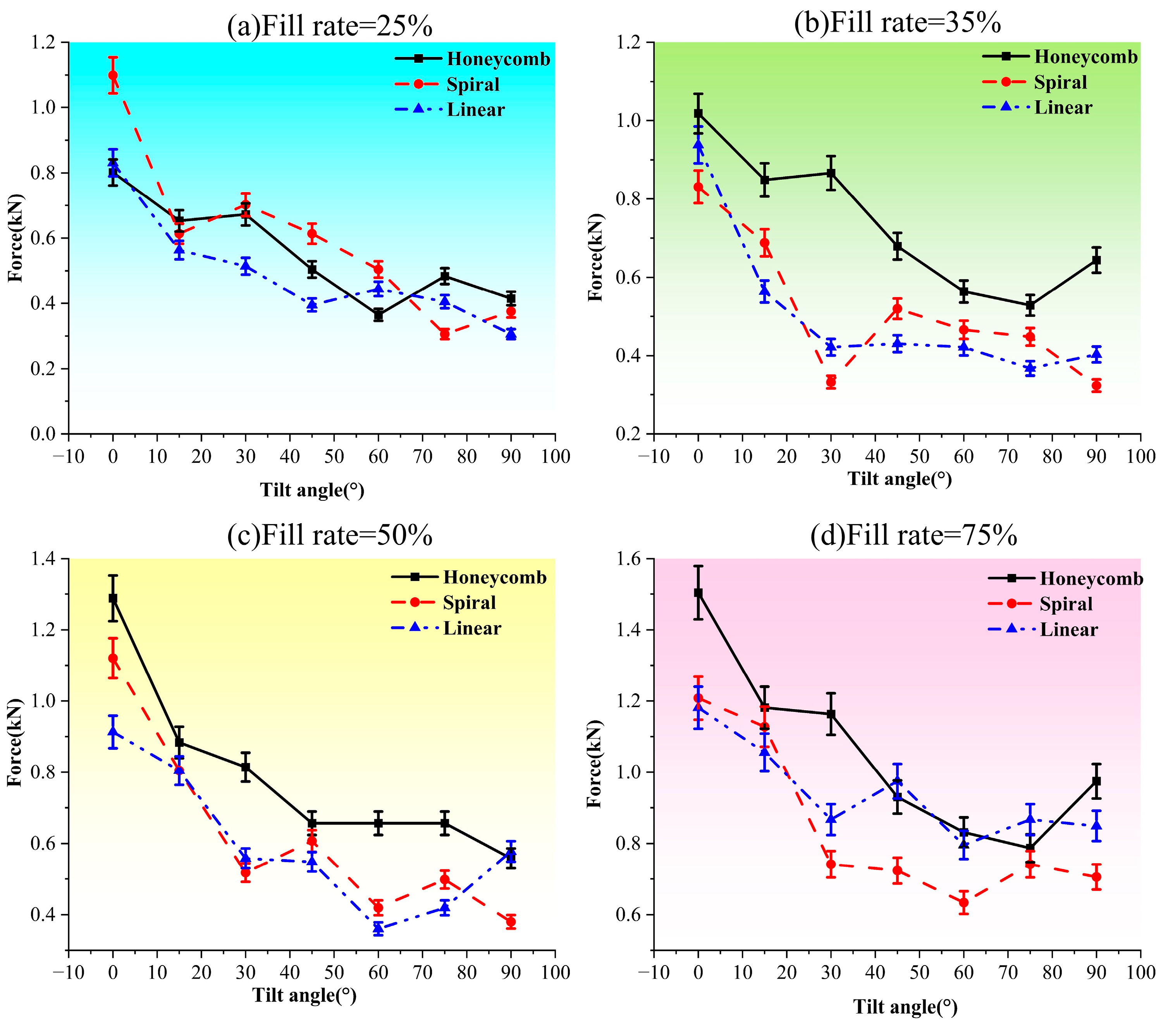 Jmse 13 02007 g009 Jmse 13 02007 g009