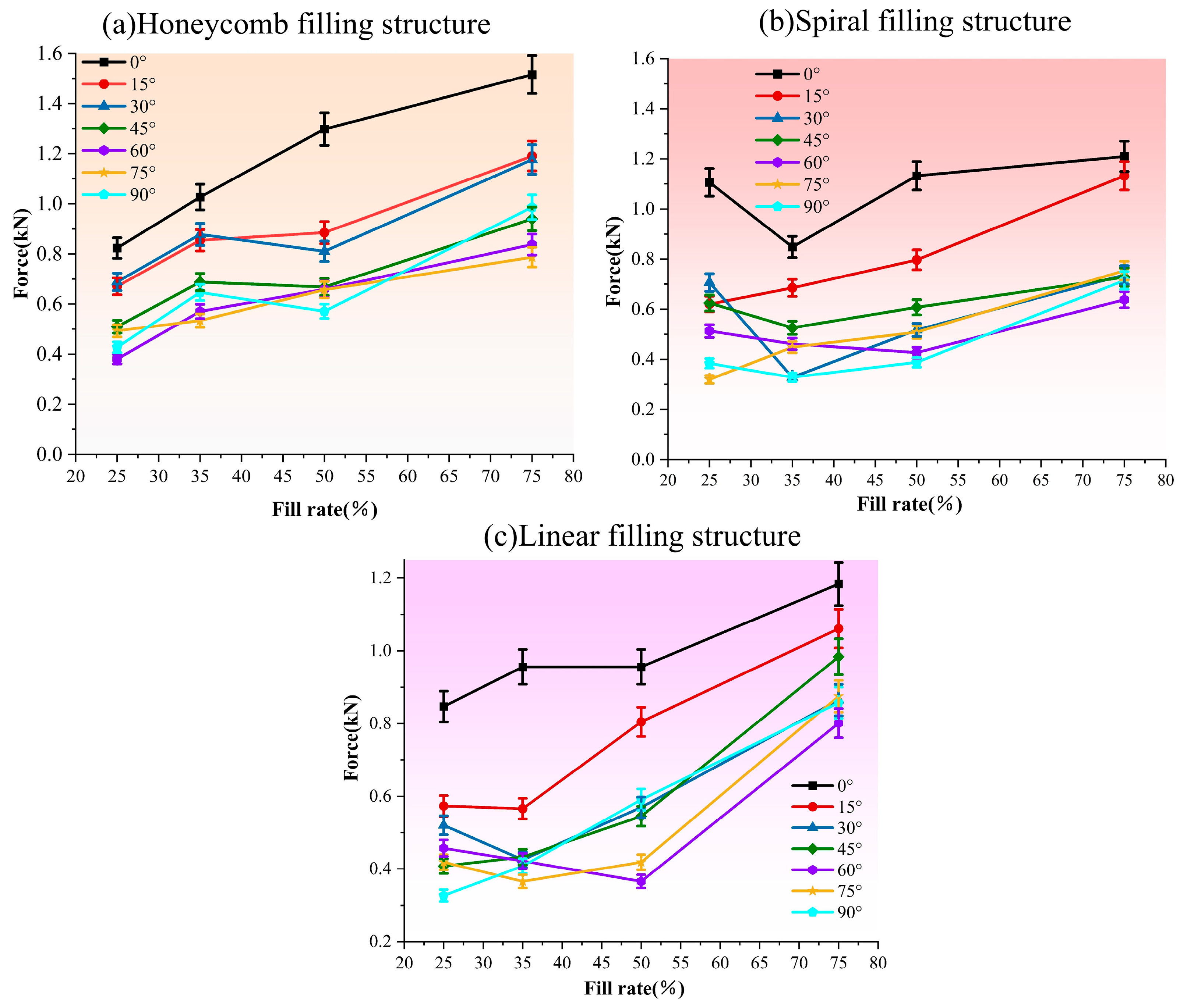 Jmse 13 02007 g010 Jmse 13 02007 g010