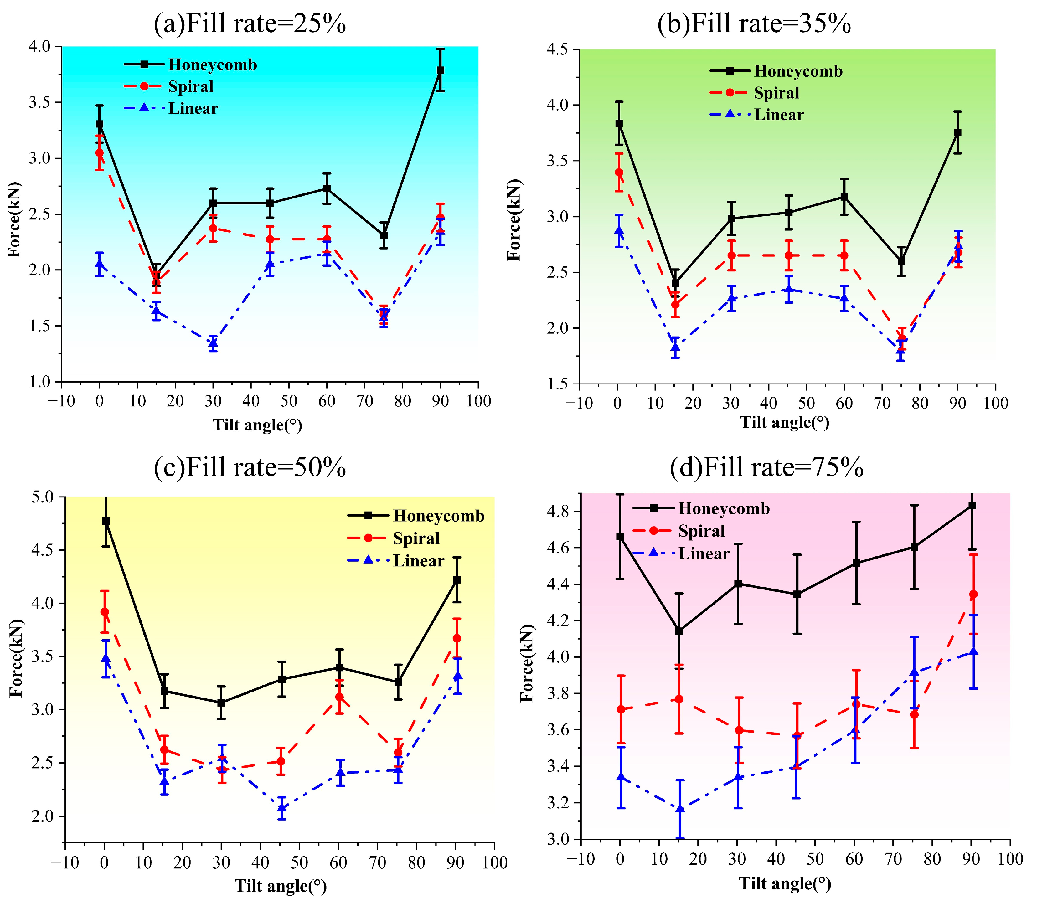 Jmse 13 02007 g012 Jmse 13 02007 g012