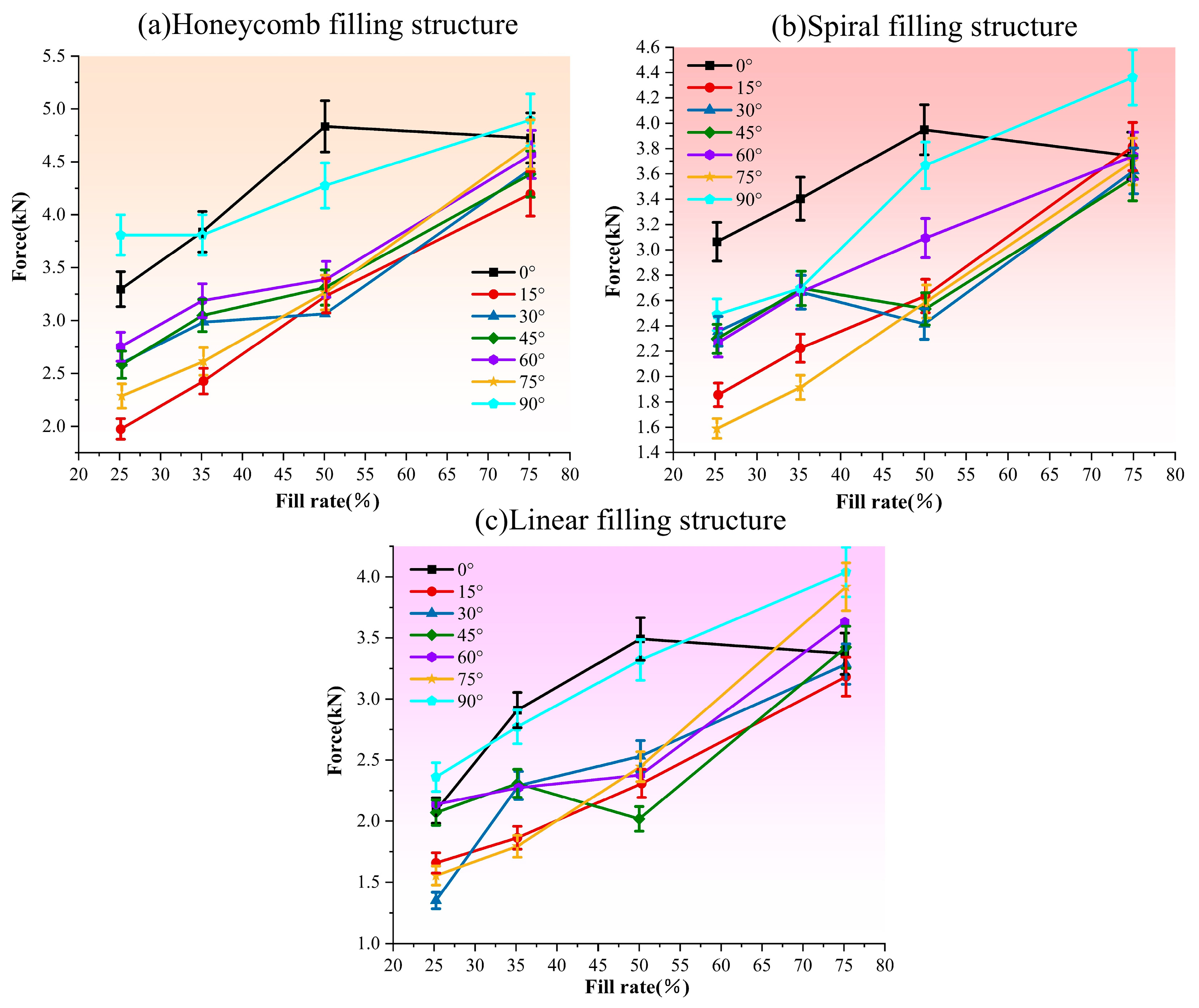Jmse 13 02007 g013 Jmse 13 02007 g013