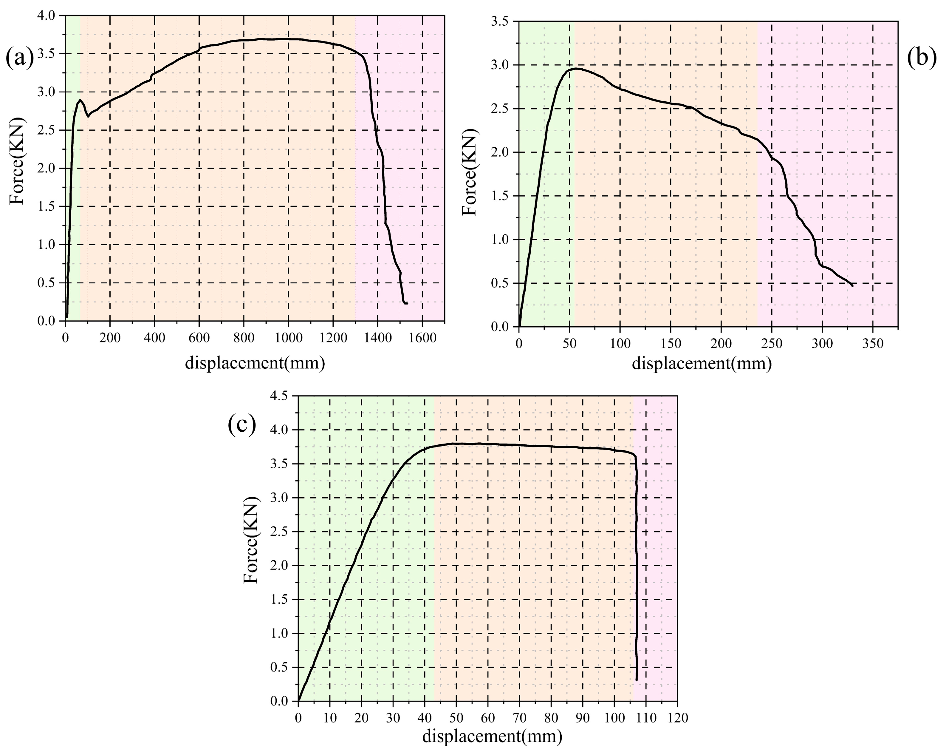 Jmse 13 02007 g014 Jmse 13 02007 g014