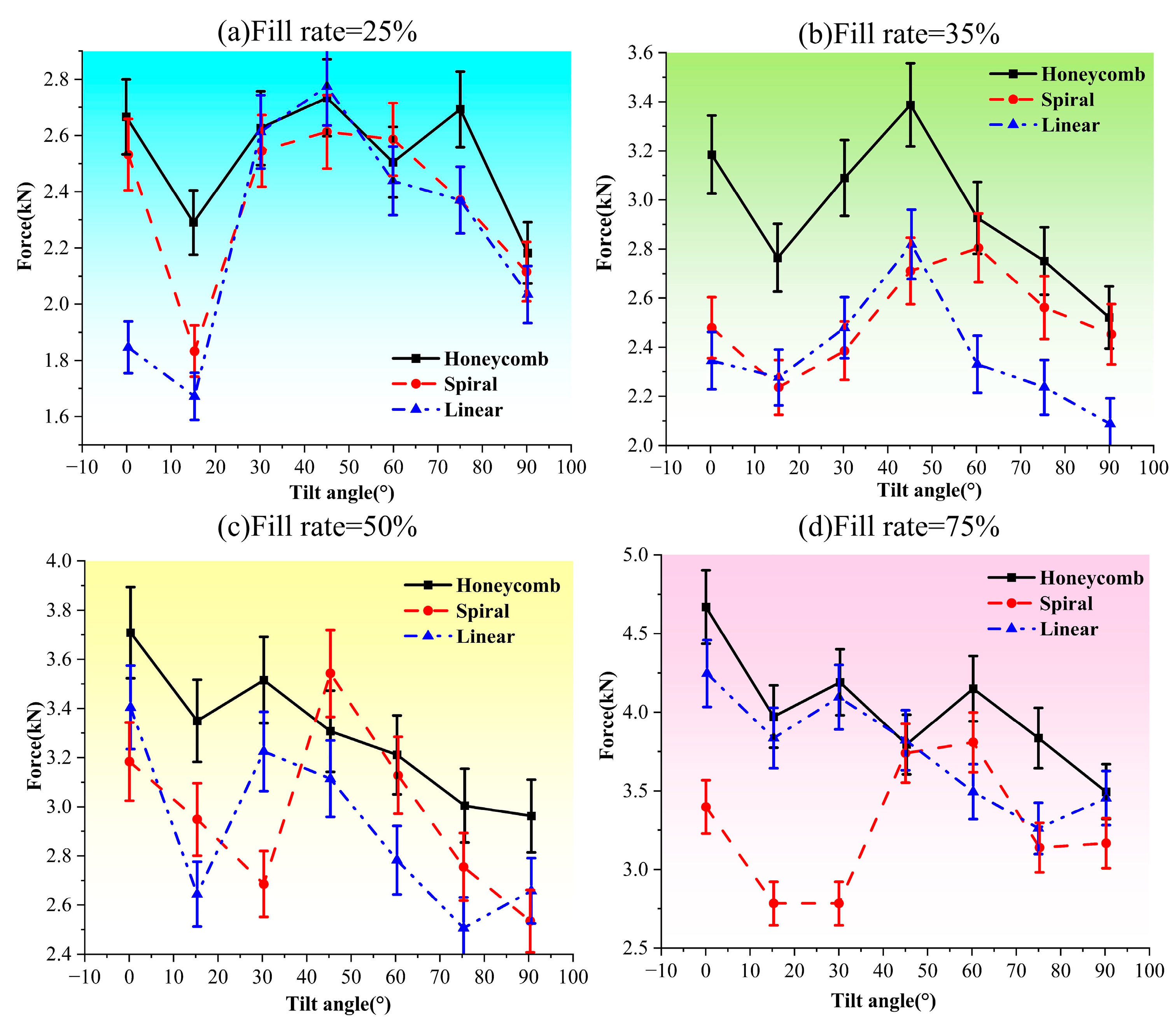 Jmse 13 02007 g016 Jmse 13 02007 g016