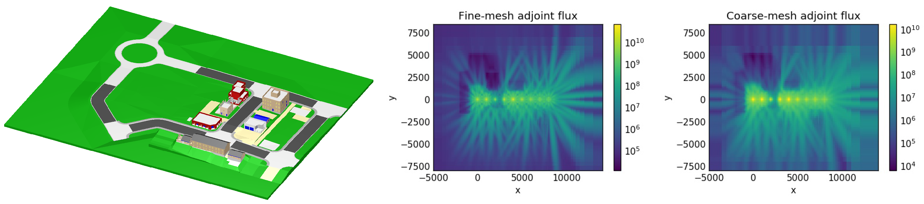 Jne Free Full Text Choosing Transport Events For Initiating Splitting And Rouletting Html