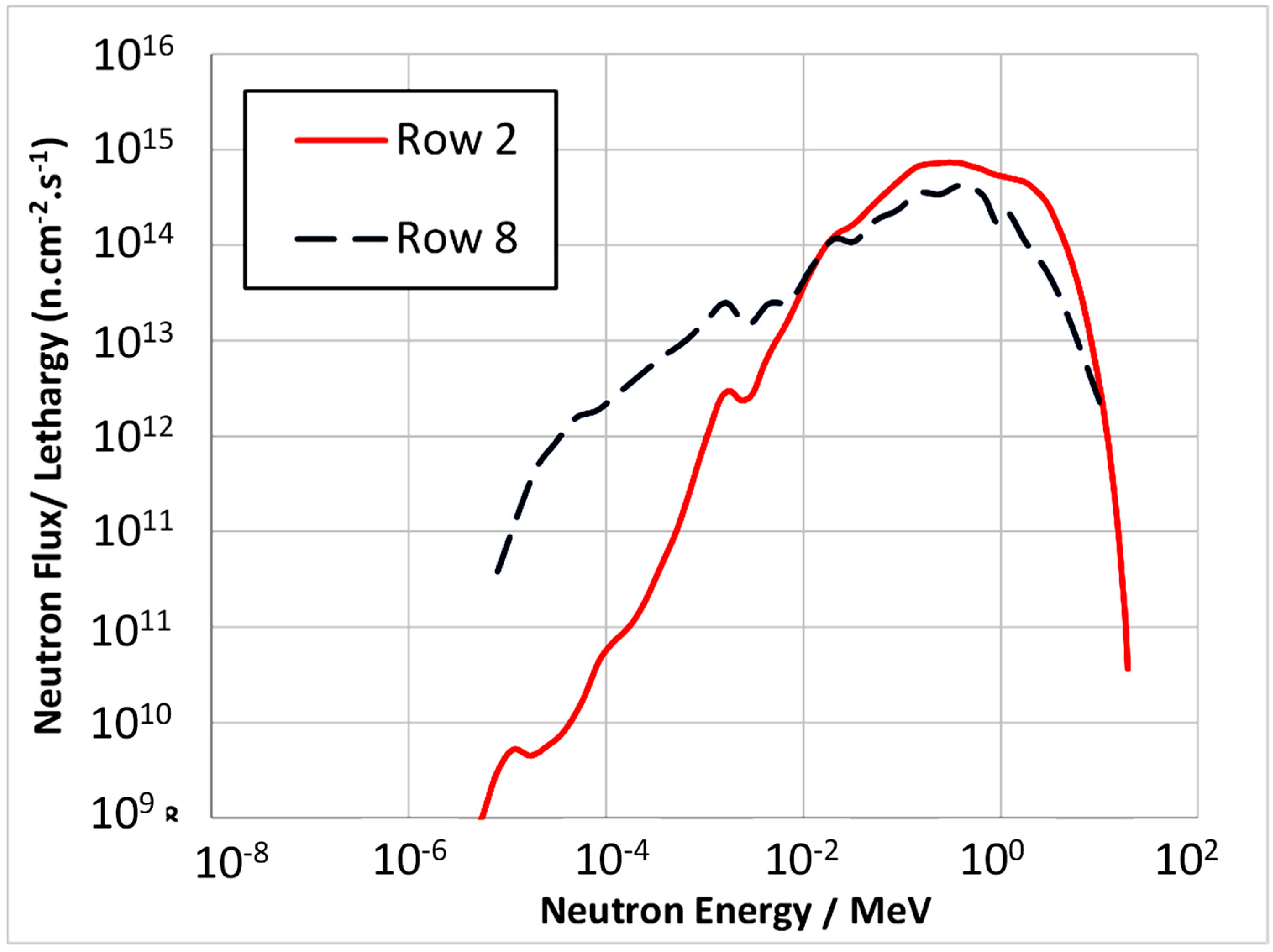 Jne 02 00034 g001 Jne 02 00034 g001