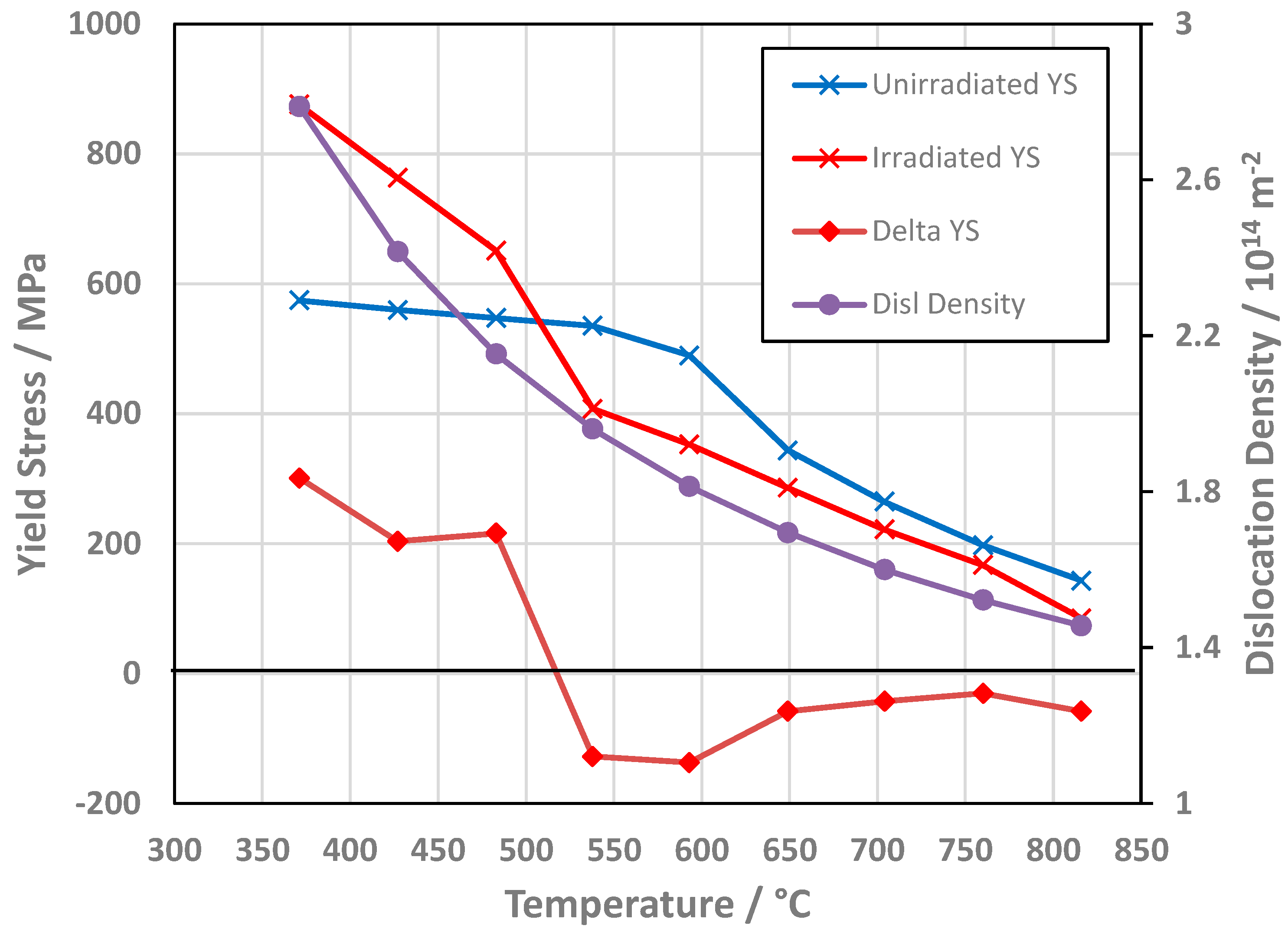 Jne 02 00034 g006 Jne 02 00034 g006