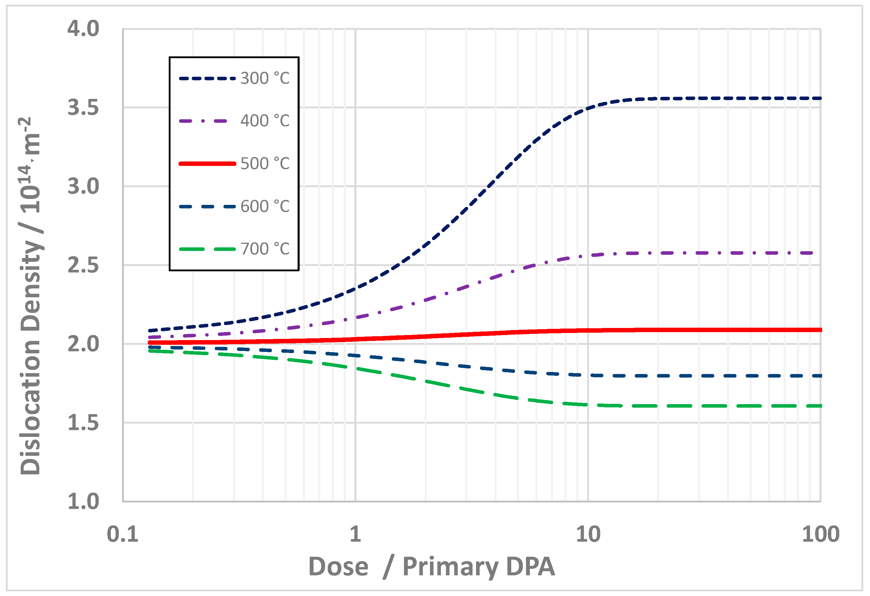 Jne 02 00034 g007 Jne 02 00034 g007