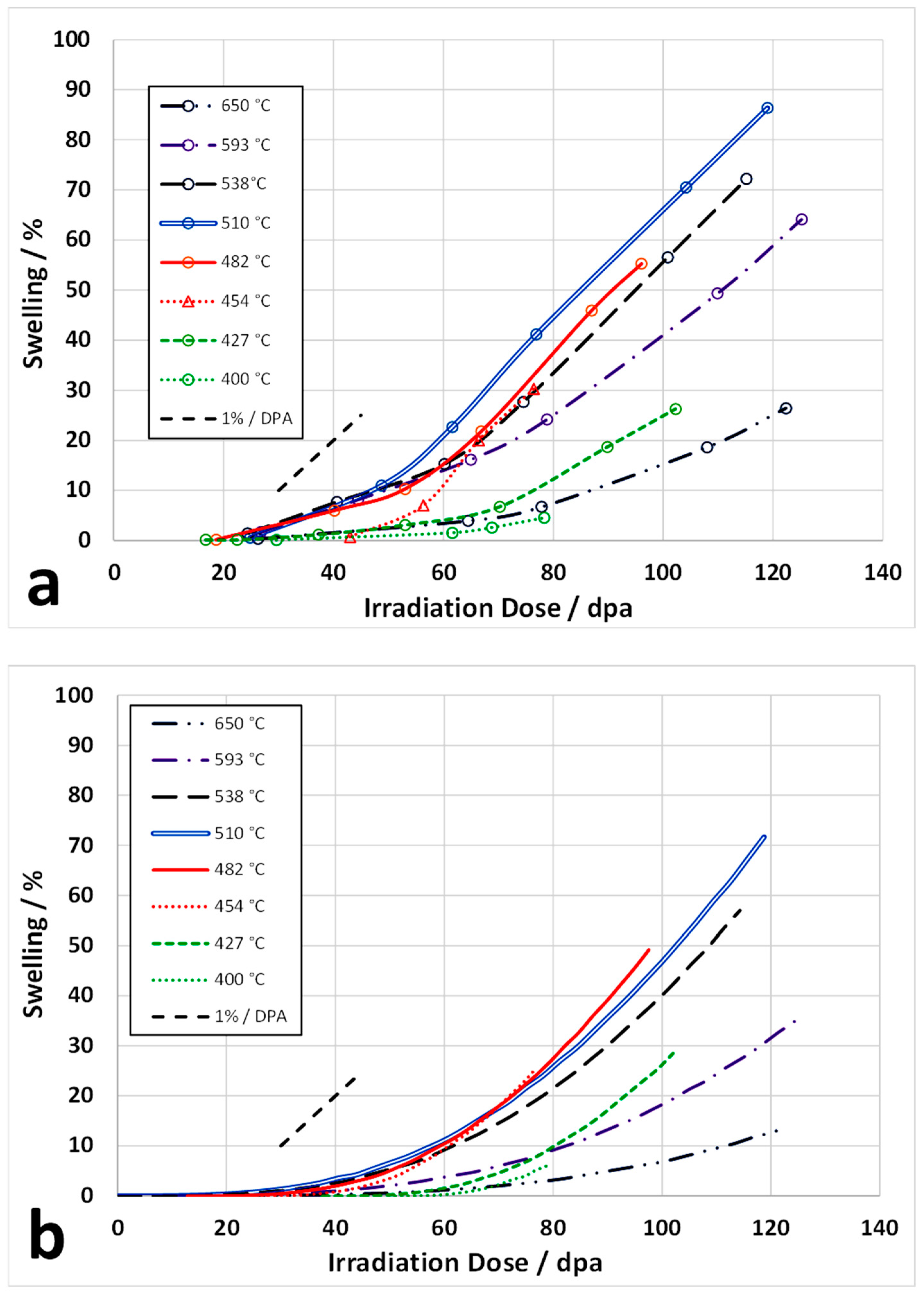 Jne 02 00034 g013 Jne 02 00034 g013