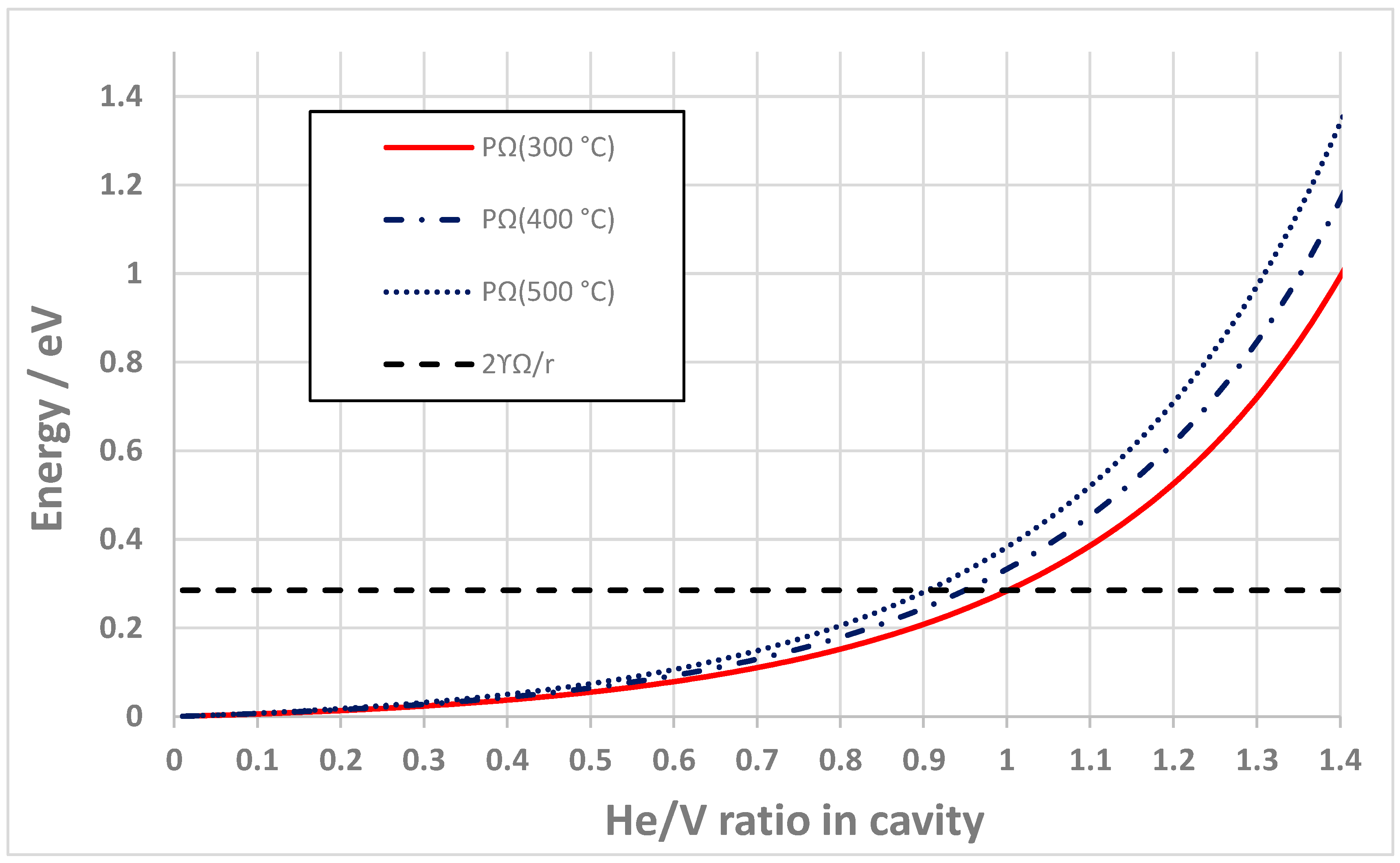 Jne 02 00034 g015 Jne 02 00034 g015