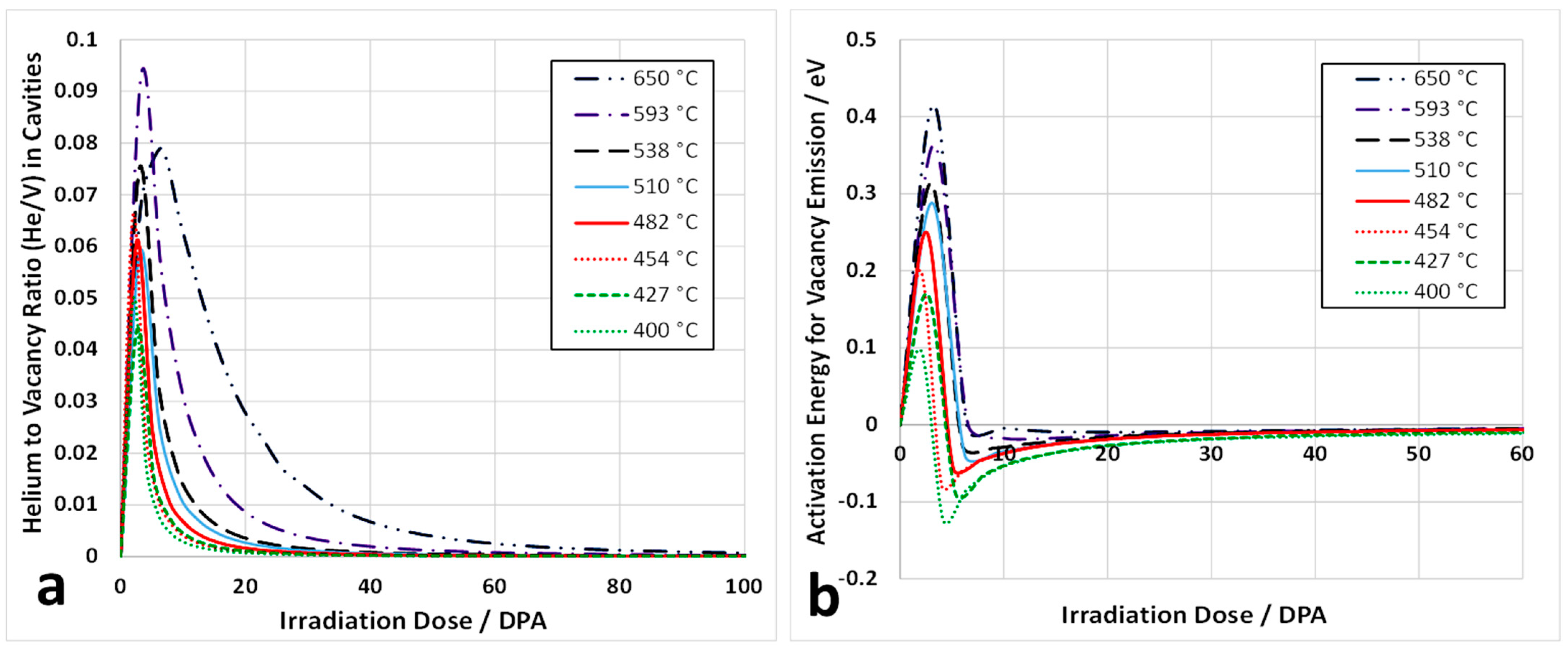 Jne 02 00034 g016 Jne 02 00034 g016