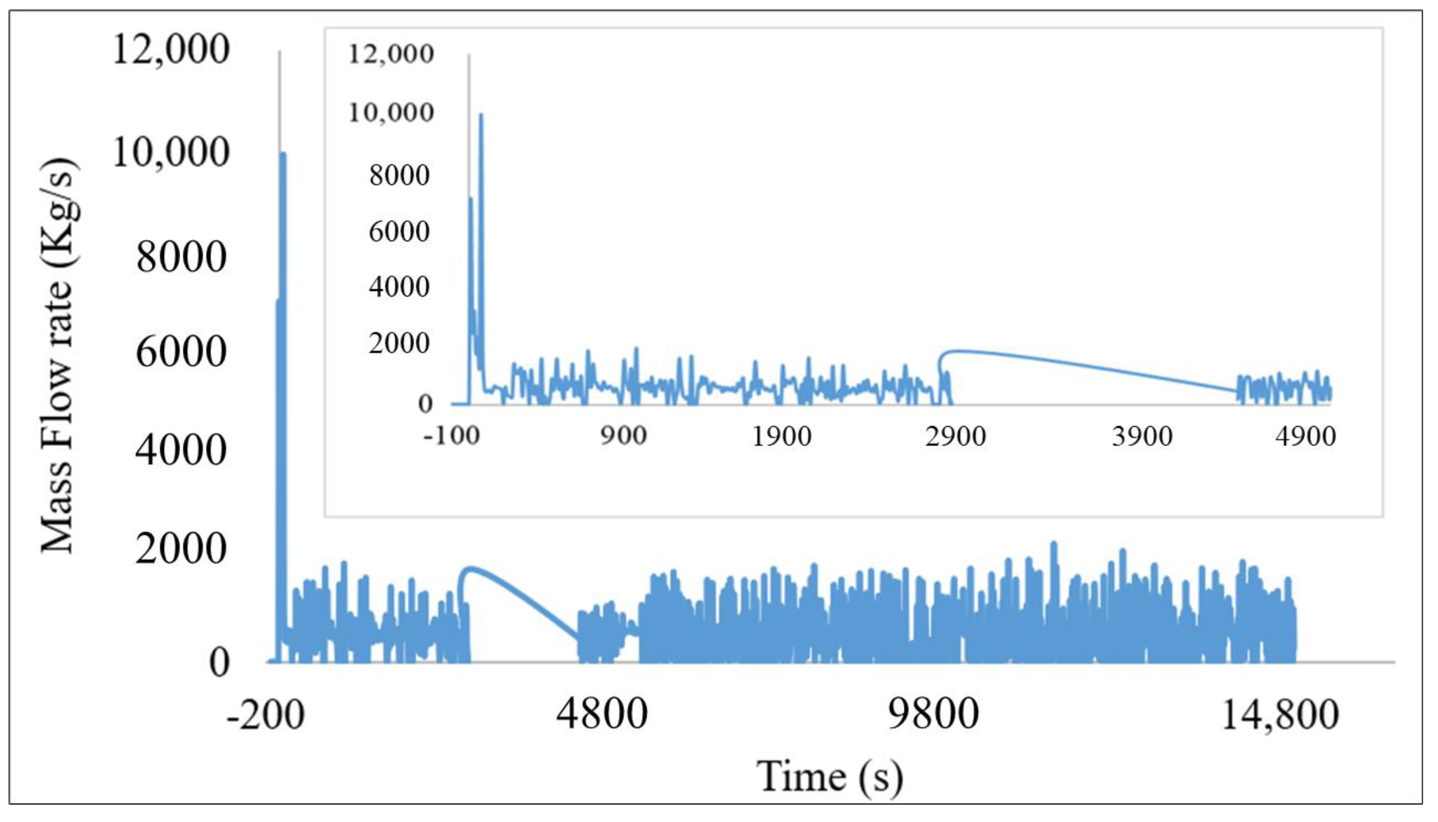 Jne 02 00035 g004 Jne 02 00035 g004
