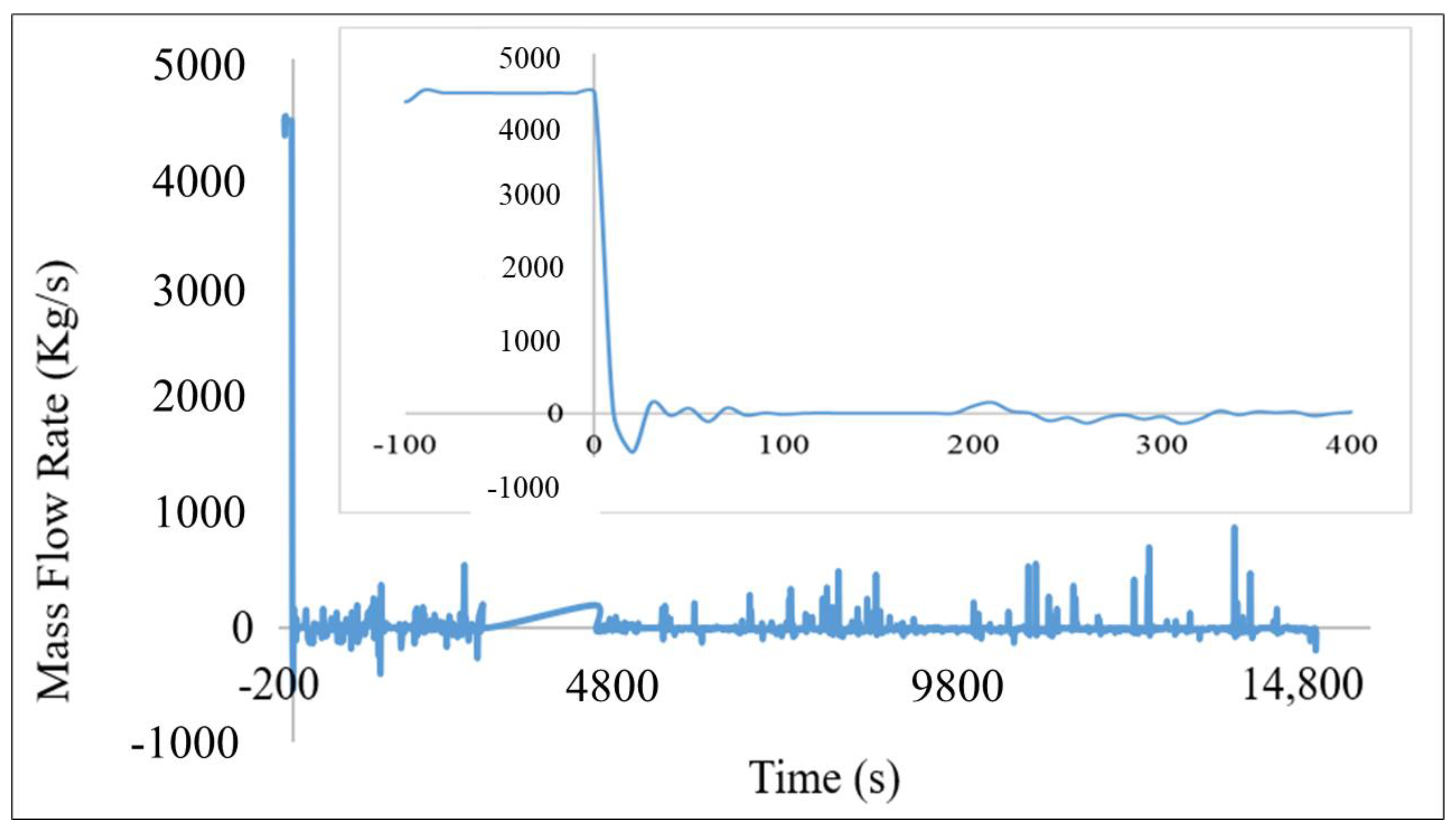 Jne 02 00035 g005 Jne 02 00035 g005