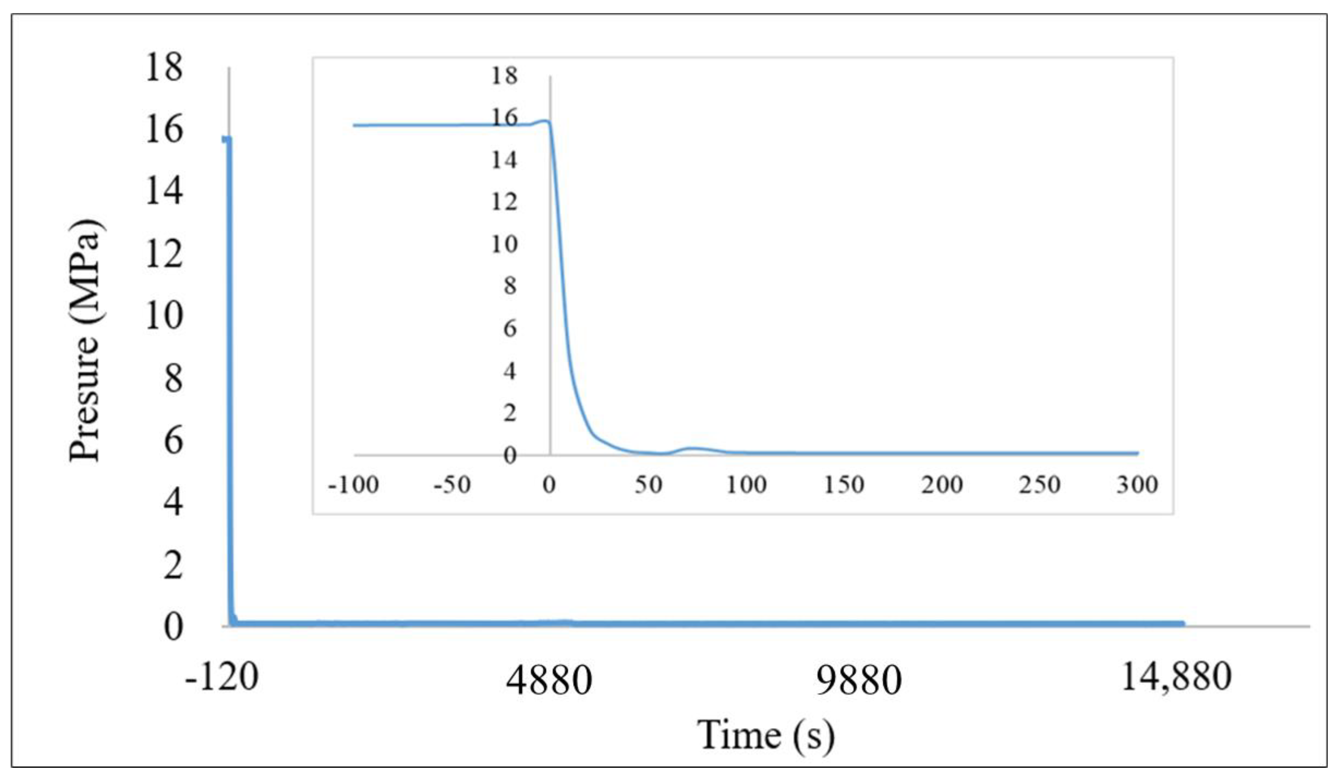 Jne 02 00035 g006 Jne 02 00035 g006