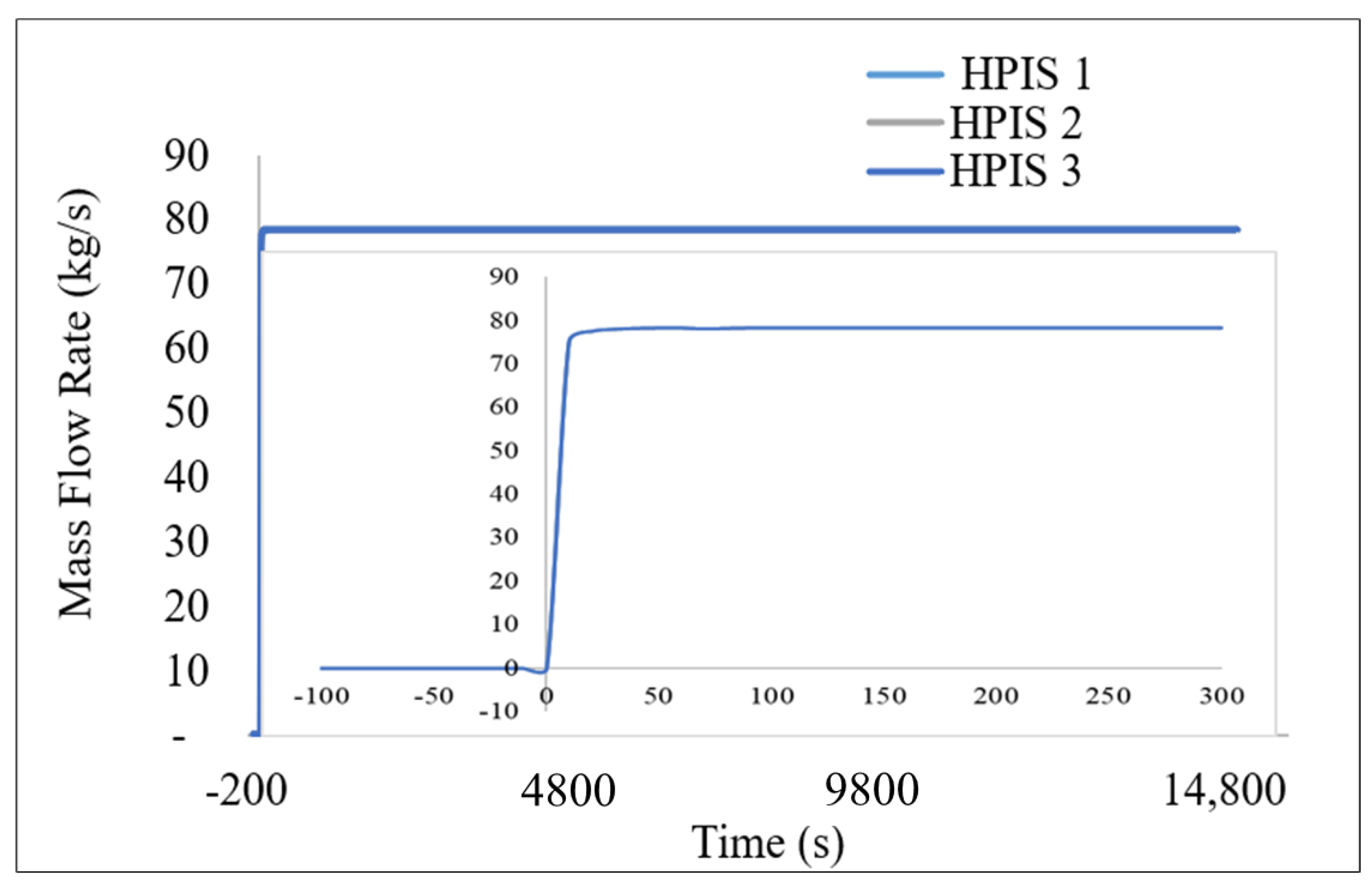 Jne 02 00035 g009 Jne 02 00035 g009