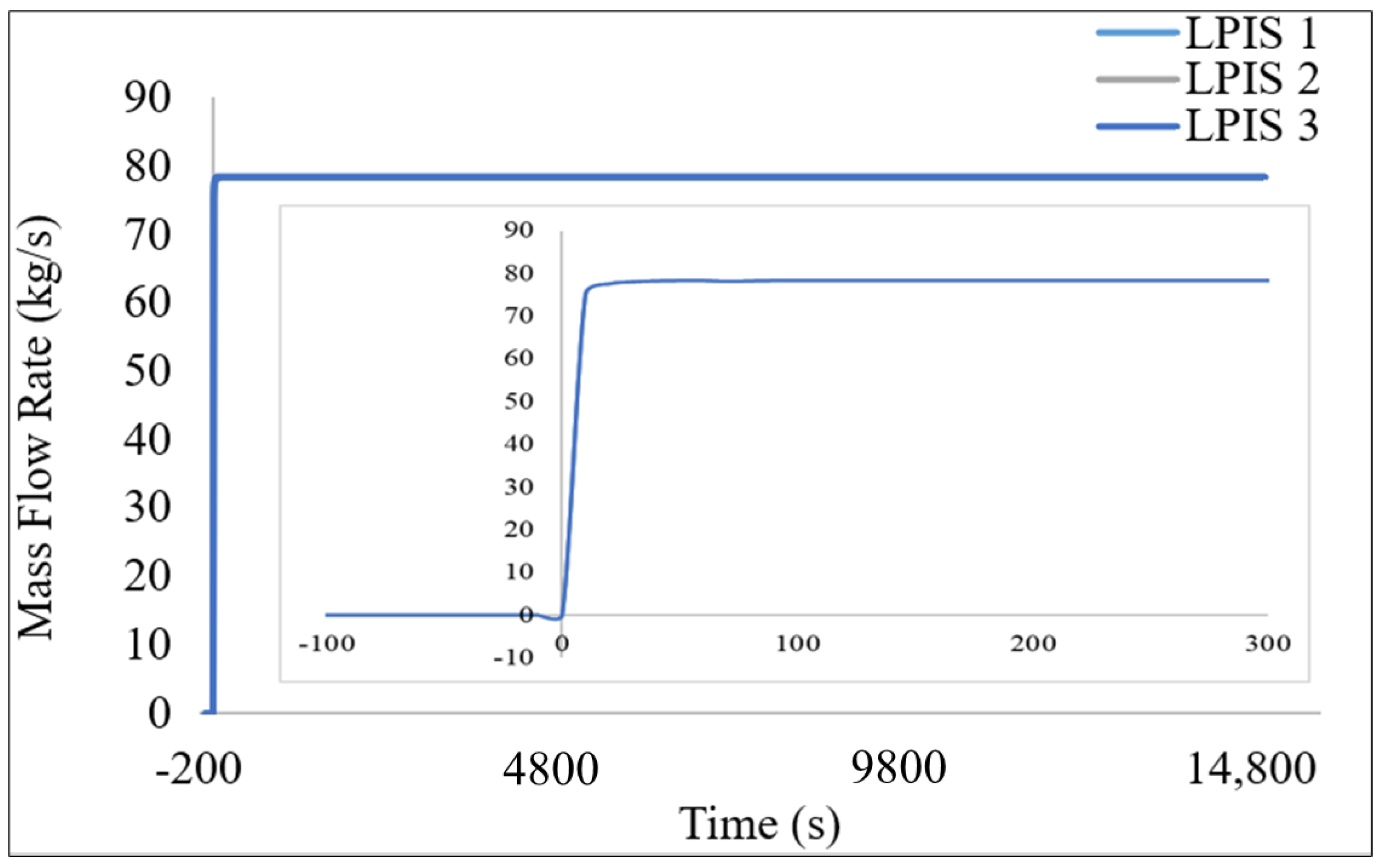 Jne 02 00035 g010 Jne 02 00035 g010
