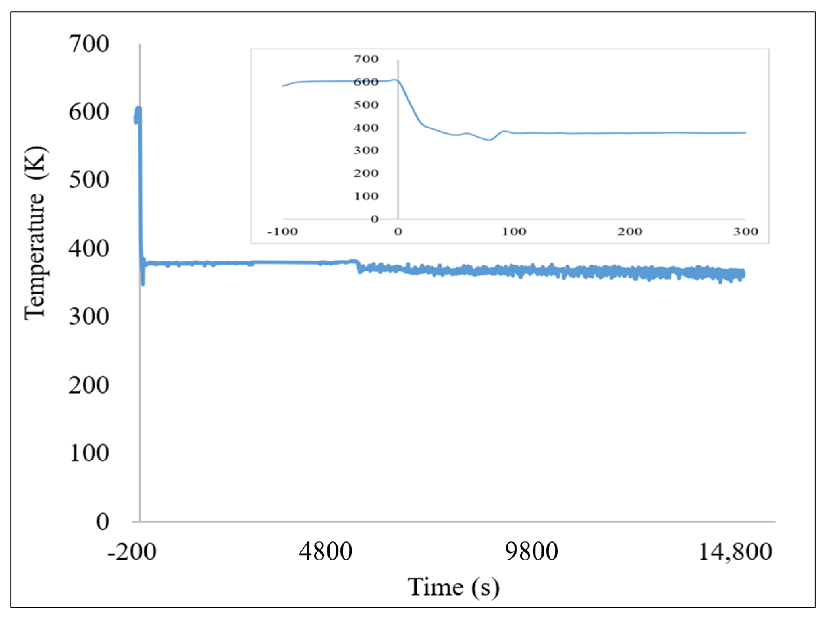 Jne 02 00035 g011 Jne 02 00035 g011