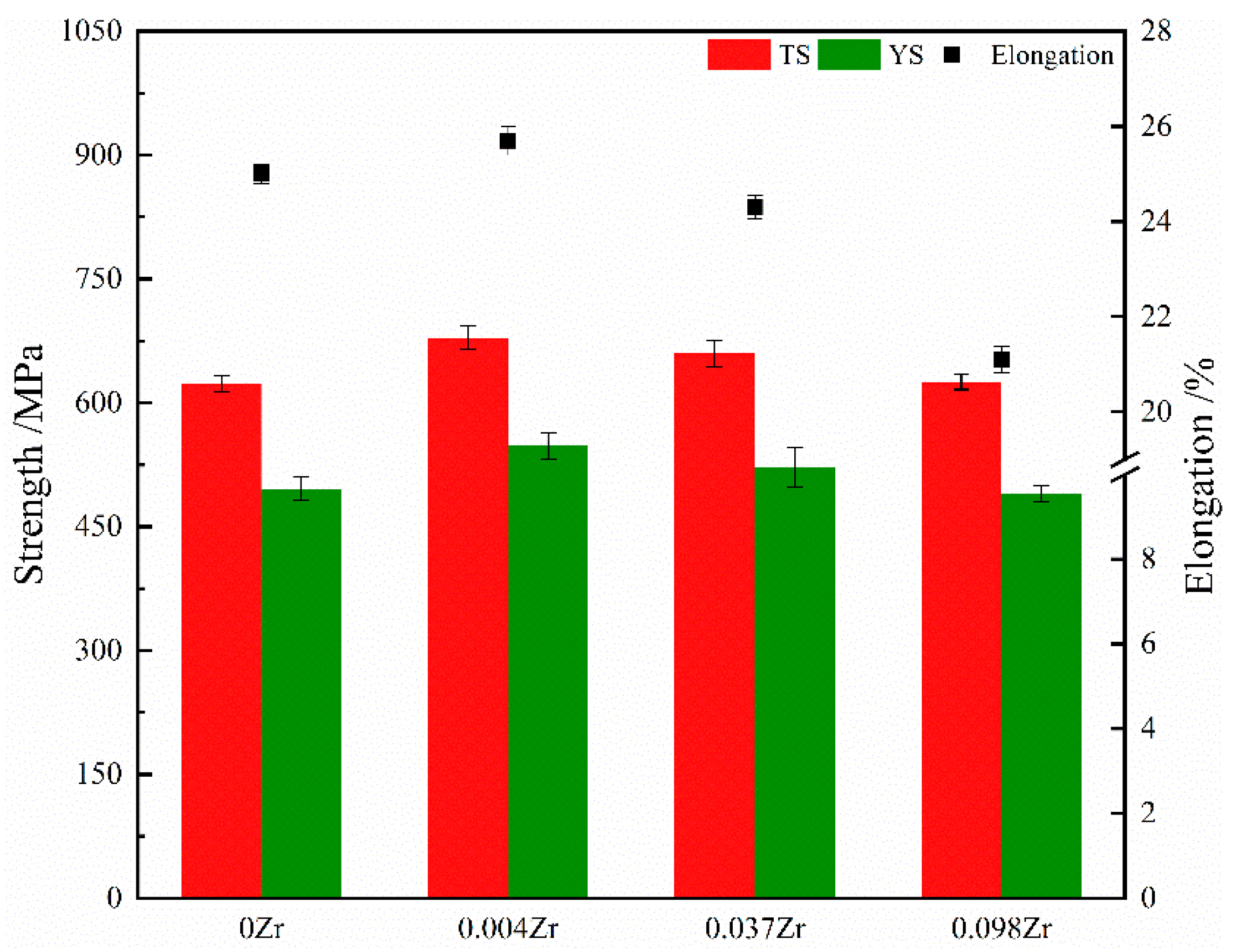 Jne 04 00009 g004 Jne 04 00009 g004