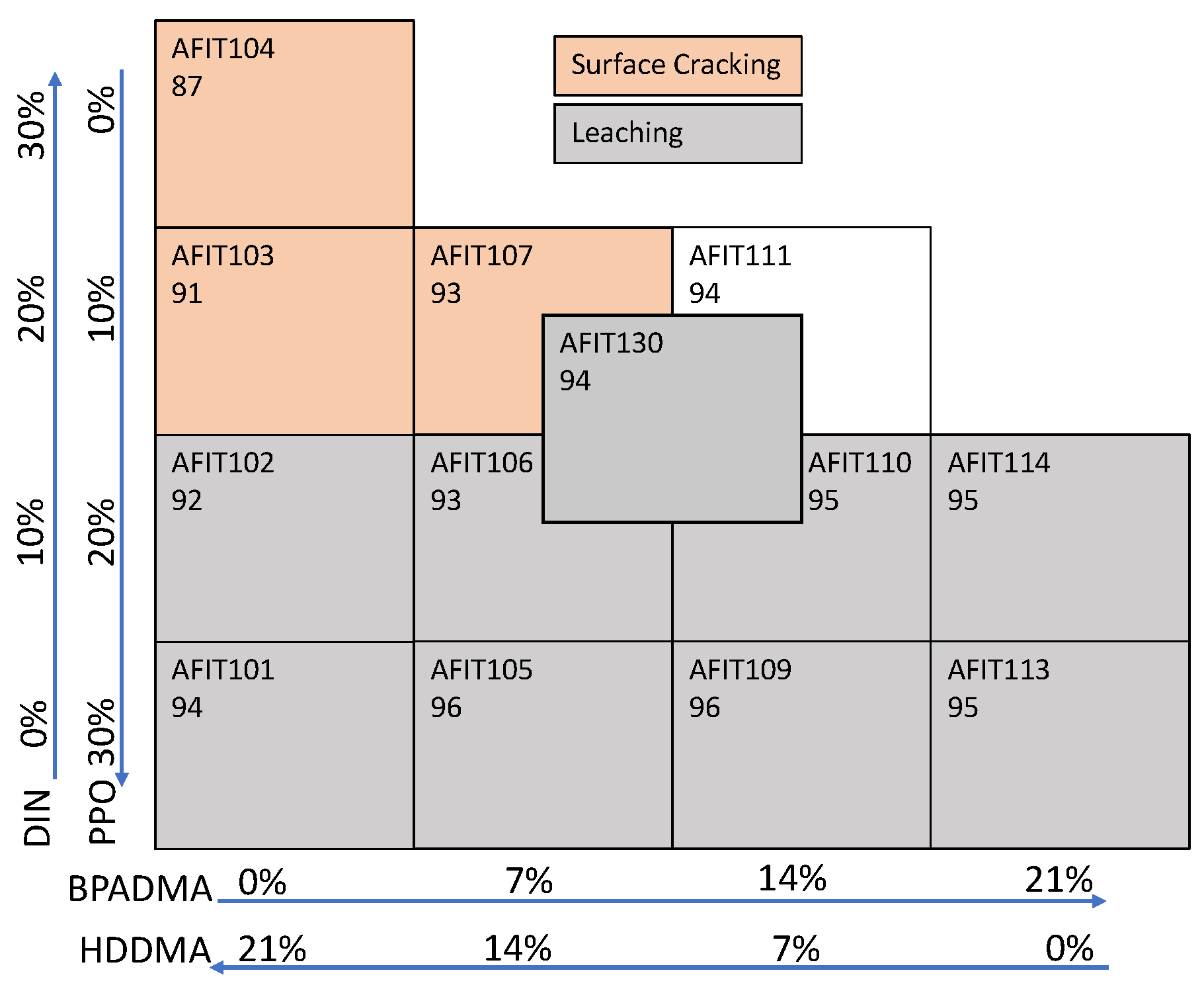 Jne 04 00019 g006 Jne 04 00019 g006
