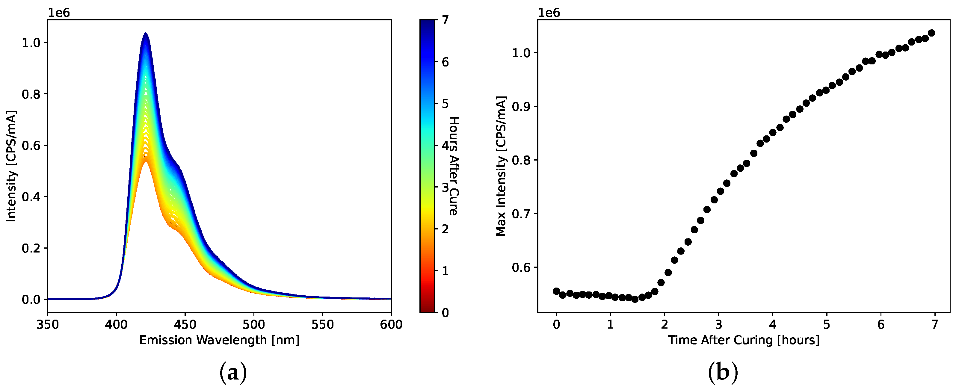 Jne 04 00019 g009 Jne 04 00019 g009