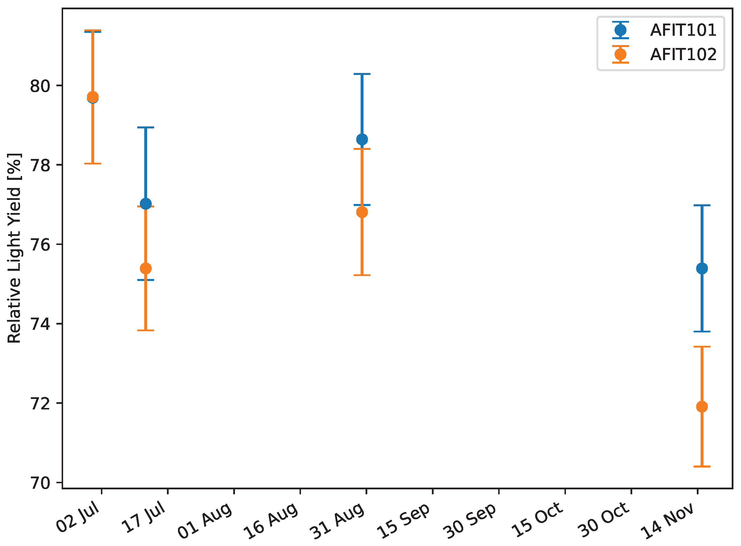 Jne 04 00019 g013 Jne 04 00019 g013