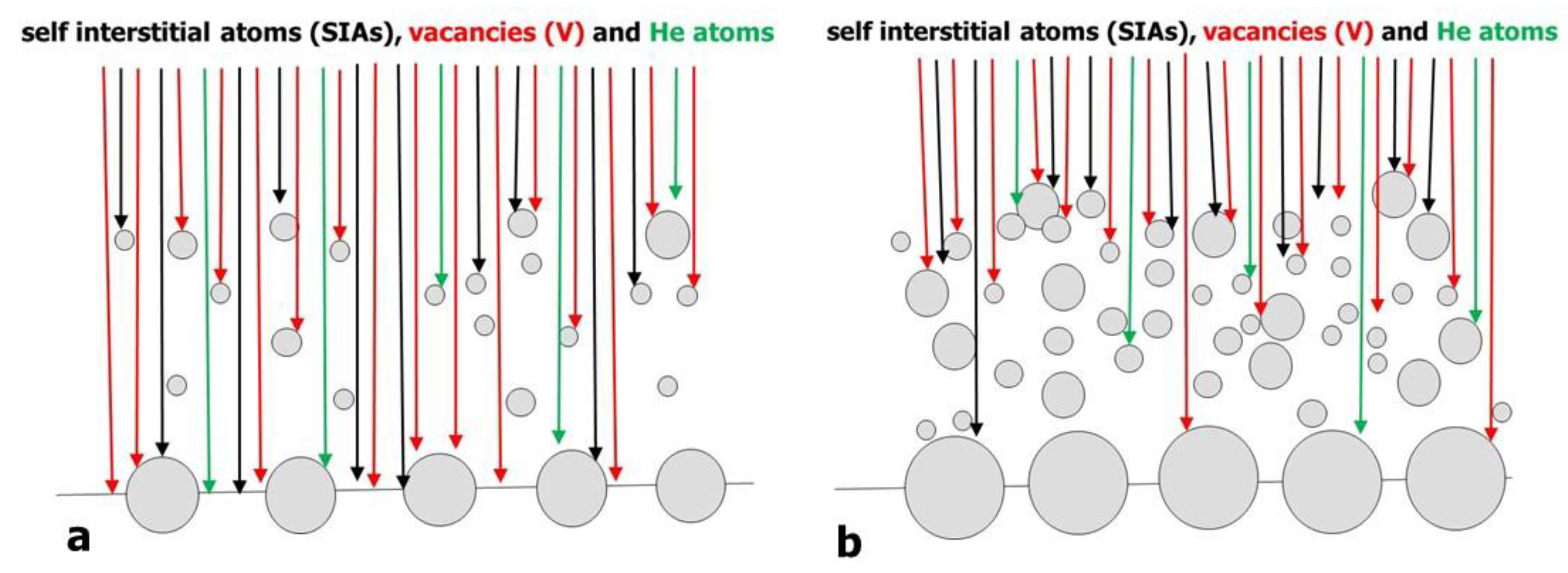 Jne 04 00026 g015 Jne 04 00026 g015