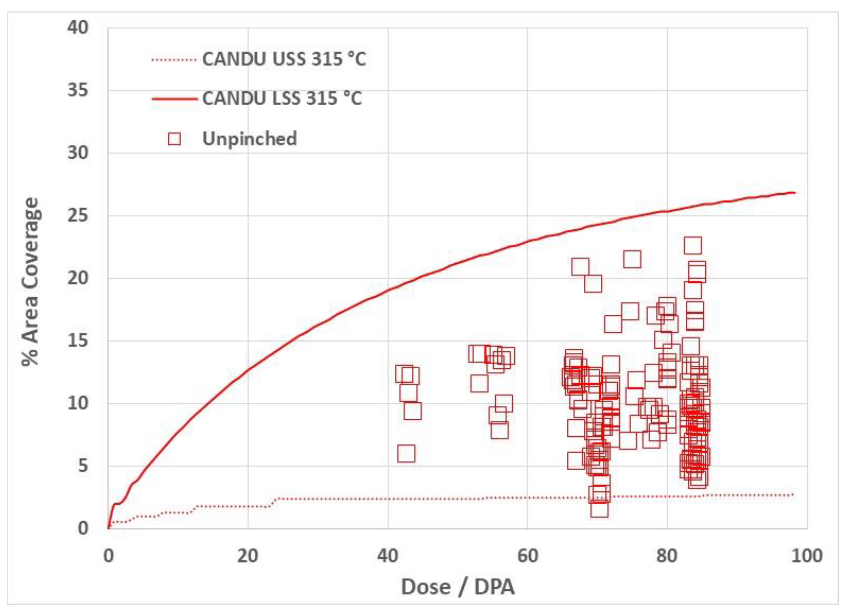Jne 04 00026 g016 Jne 04 00026 g016