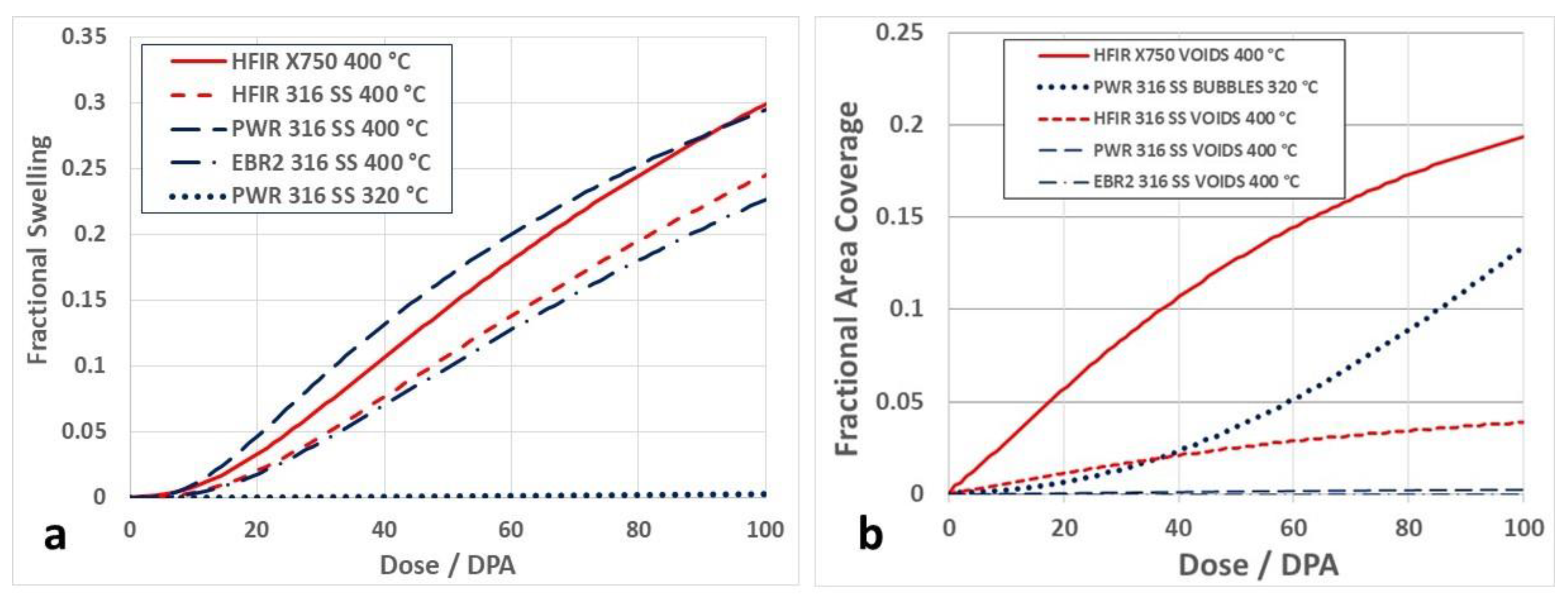 Jne 04 00026 g018 Jne 04 00026 g018