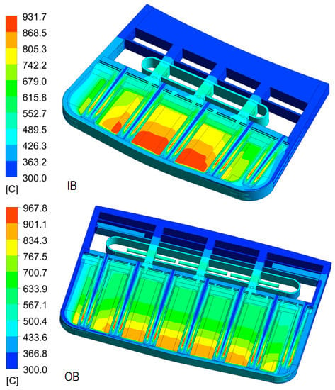 GitHub - UMN-EDA/TherMOS: A thermal model for self-heating in