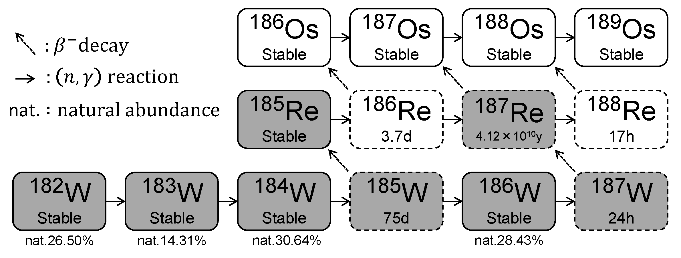 Jne 04 00039 g001 Jne 04 00039 g001