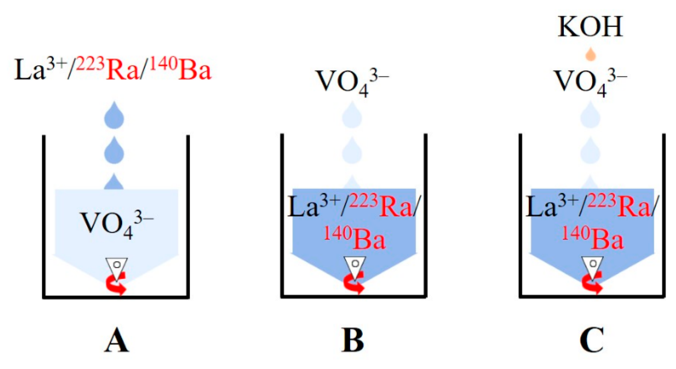 Jnt 02 00003 g001 Jnt 02 00003 g001