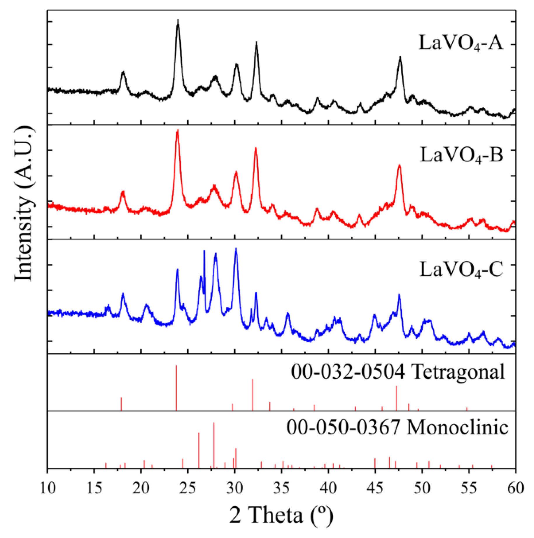 Jnt 02 00003 g002 Jnt 02 00003 g002