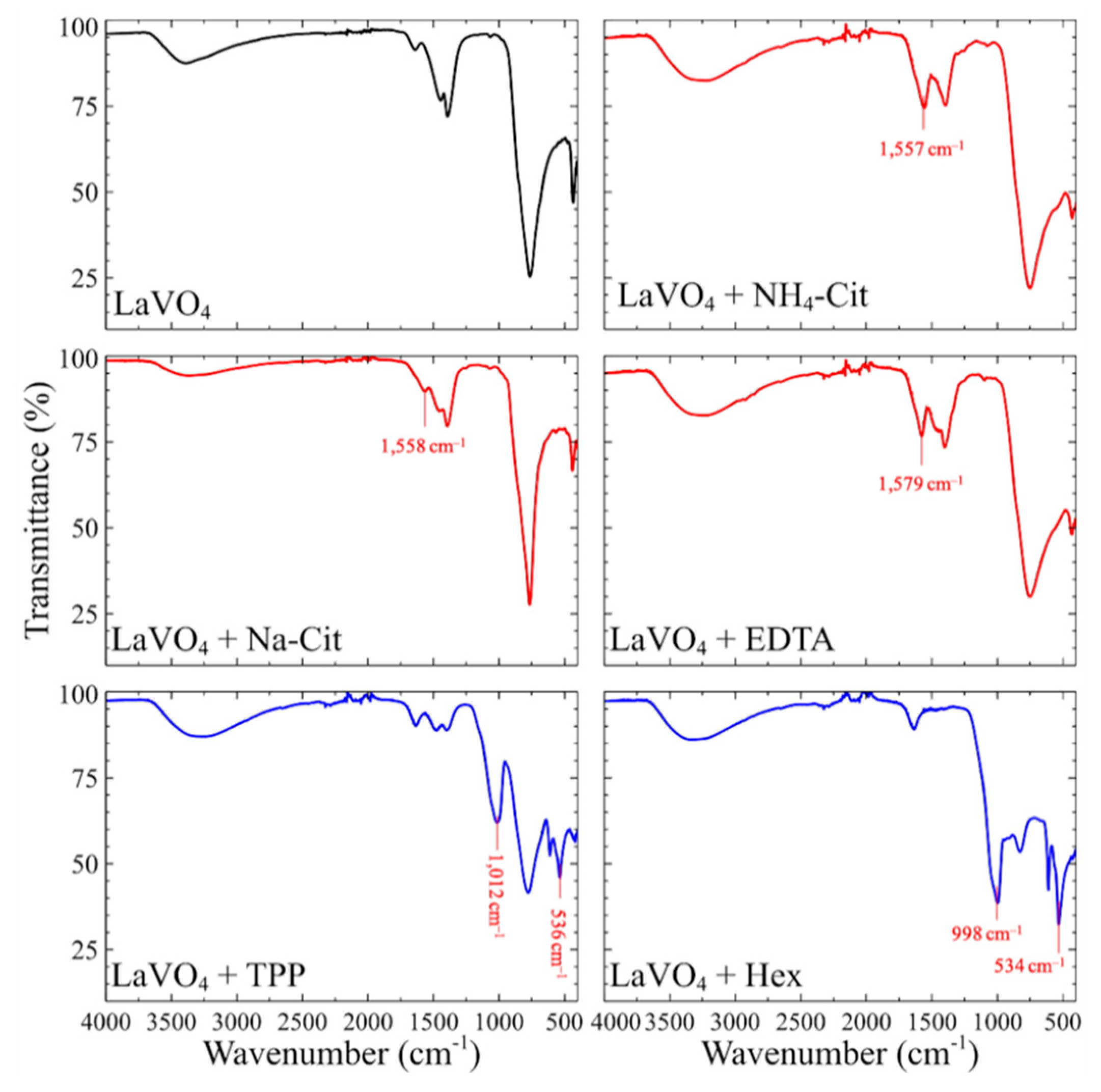 Jnt 02 00003 g005 Jnt 02 00003 g005