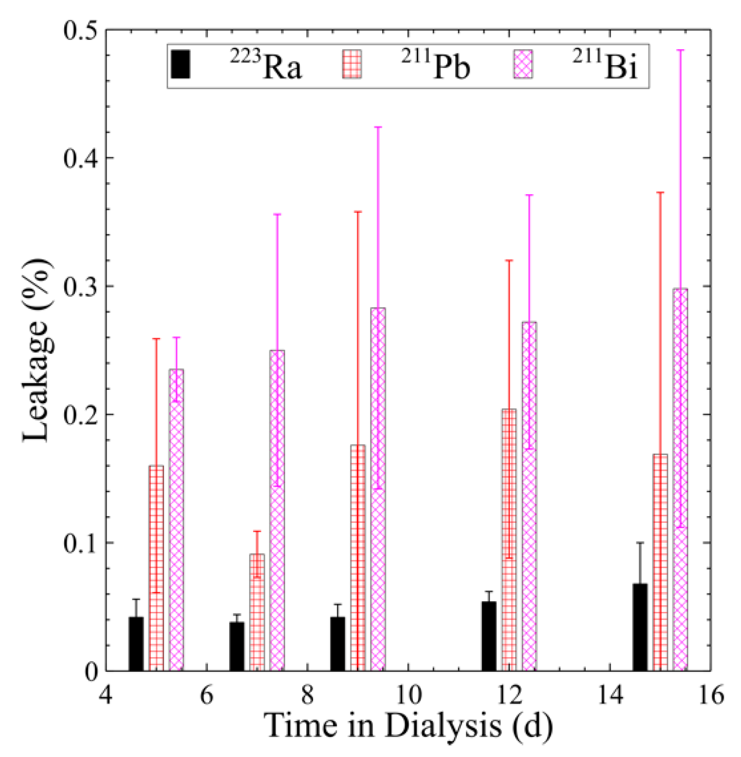 Jnt 02 00003 g008 Jnt 02 00003 g008