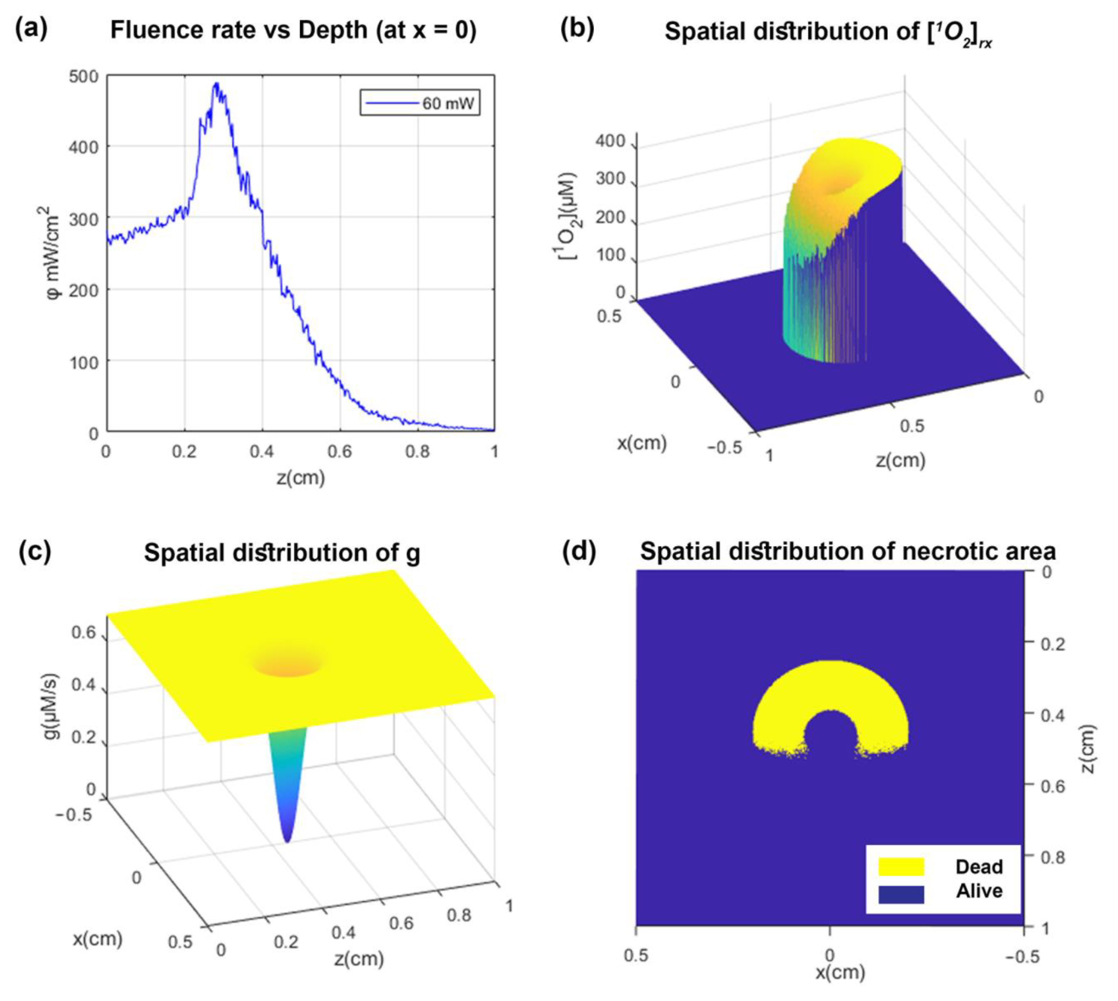 Jnt 03 00004 g003 Jnt 03 00004 g003