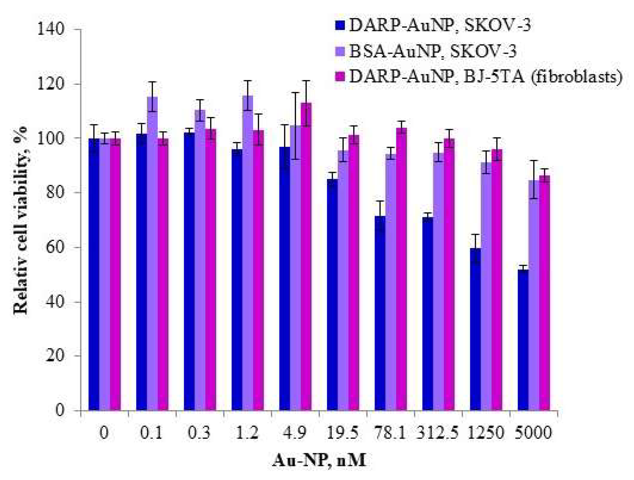 Jnt 06 00002 g004