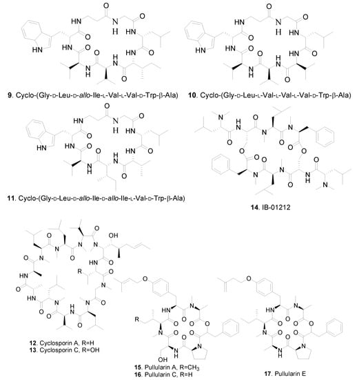 Jof Free Full Text Metabolites From Clonostachys Fungi And Their Biological Activities Html