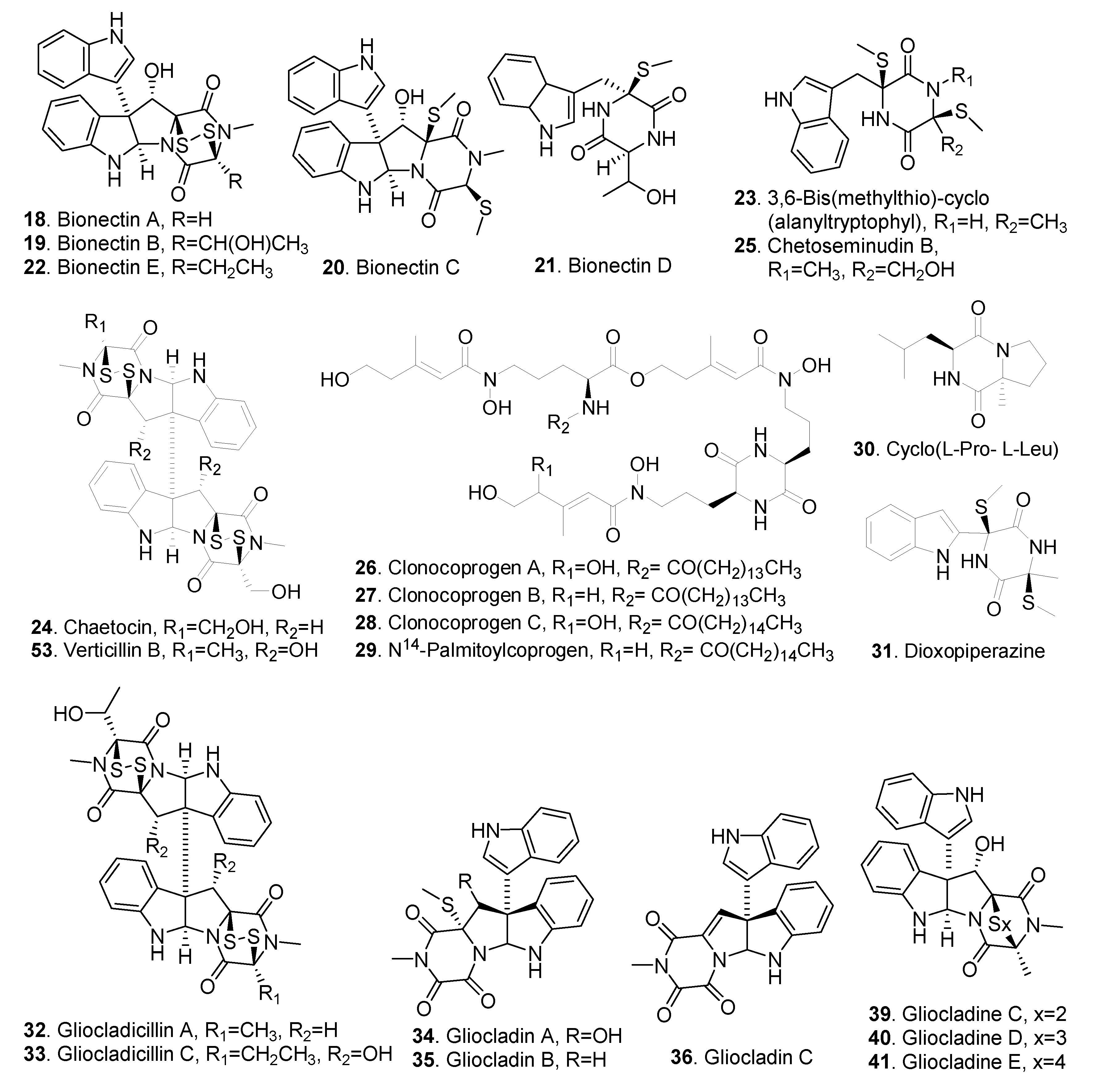 Jof Free Full Text Metabolites From Clonostachys Fungi And Their Biological Activities Html