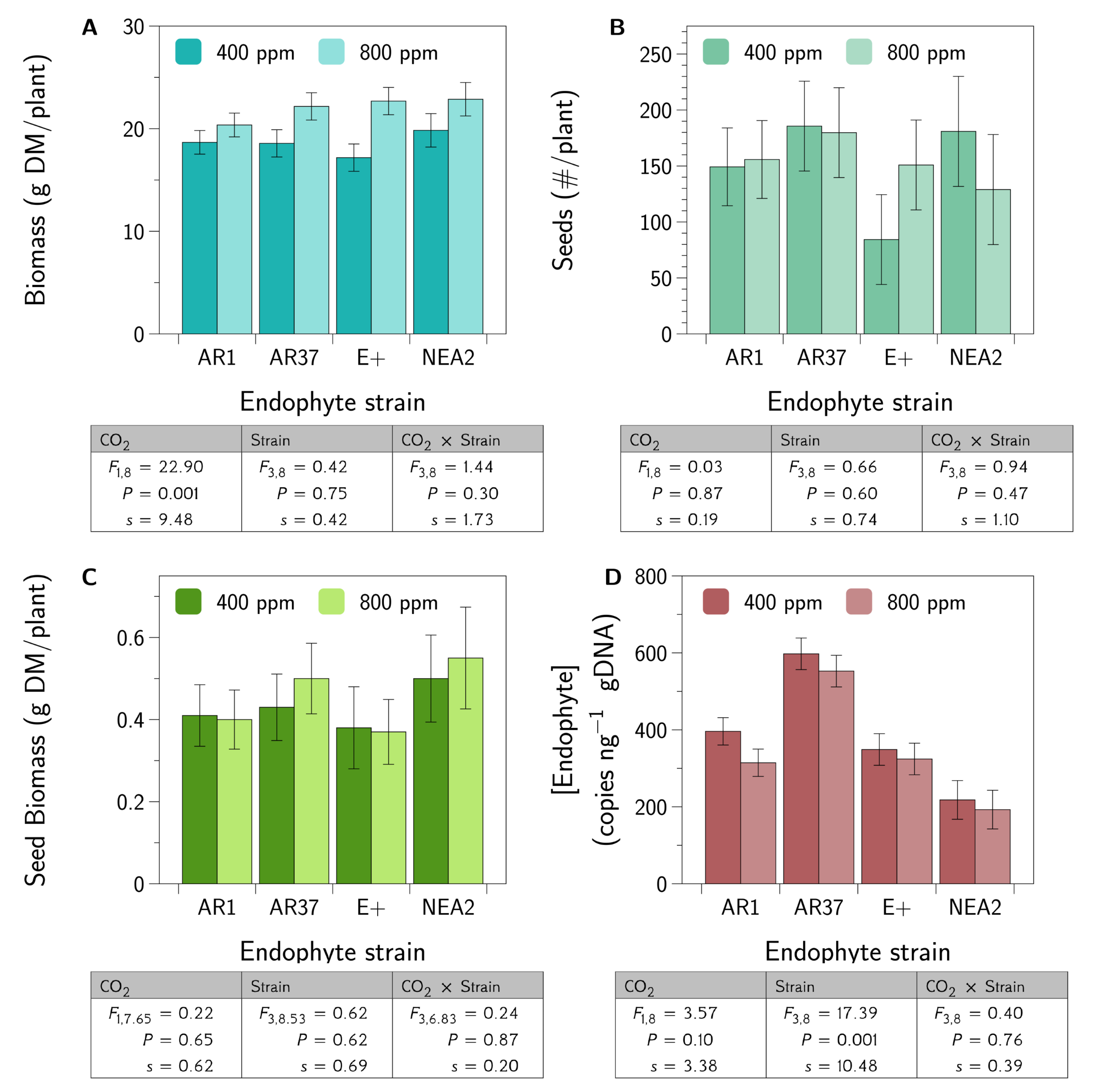 https://www.mdpi.com/jof/jof-06-00360/article_deploy/html/images/jof-06-00360-g001.png