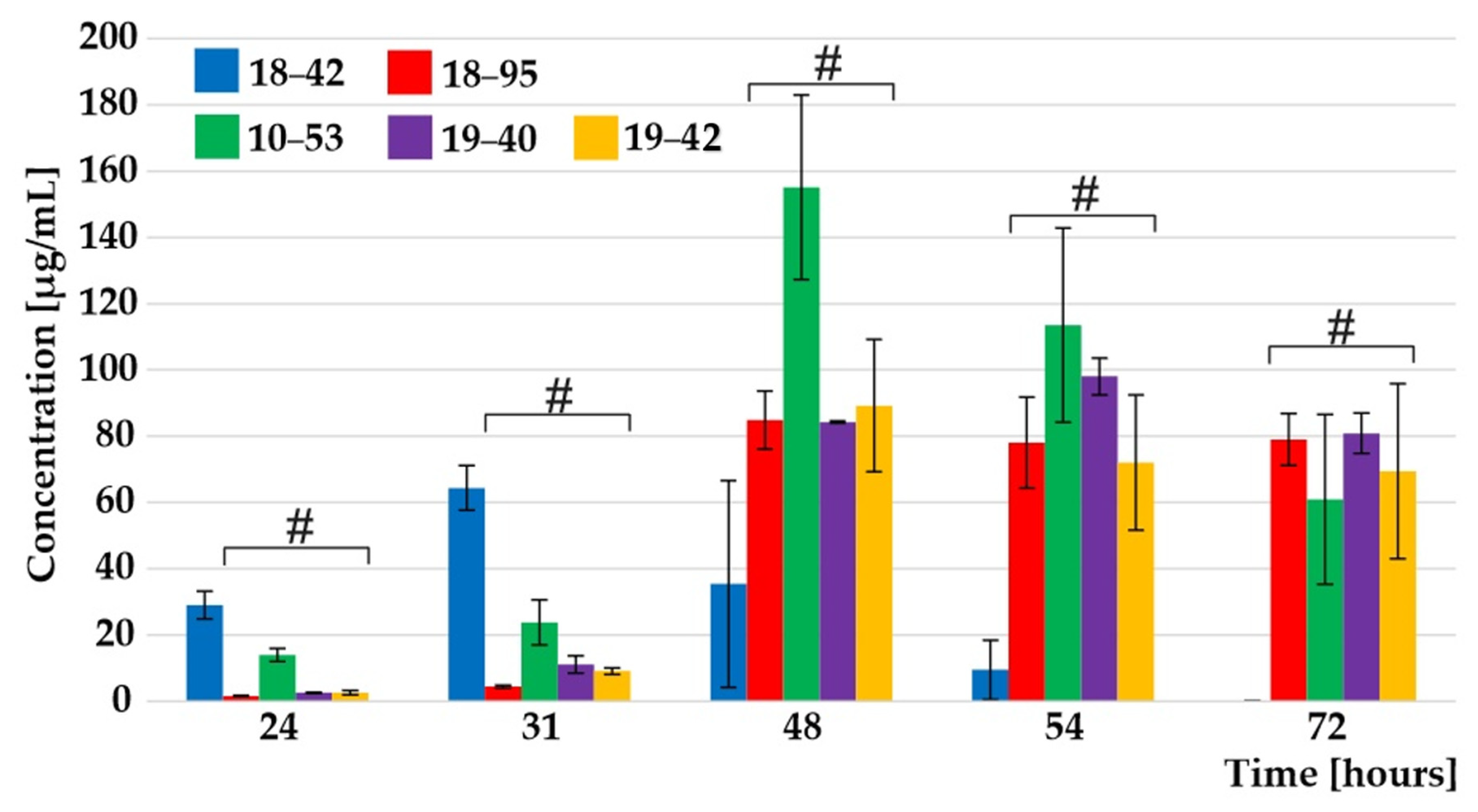 https://www.mdpi.com/jof/jof-07-00497/article_deploy/html/images/jof-07-00497-g001.png