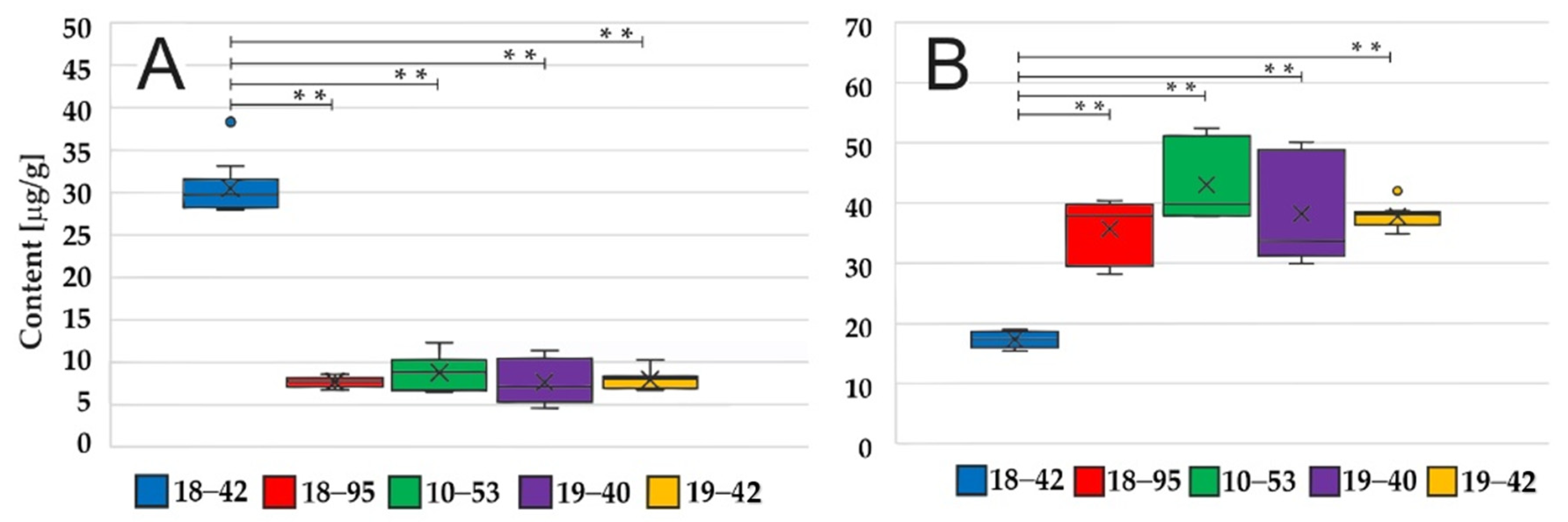 https://www.mdpi.com/jof/jof-07-00497/article_deploy/html/images/jof-07-00497-g002.png