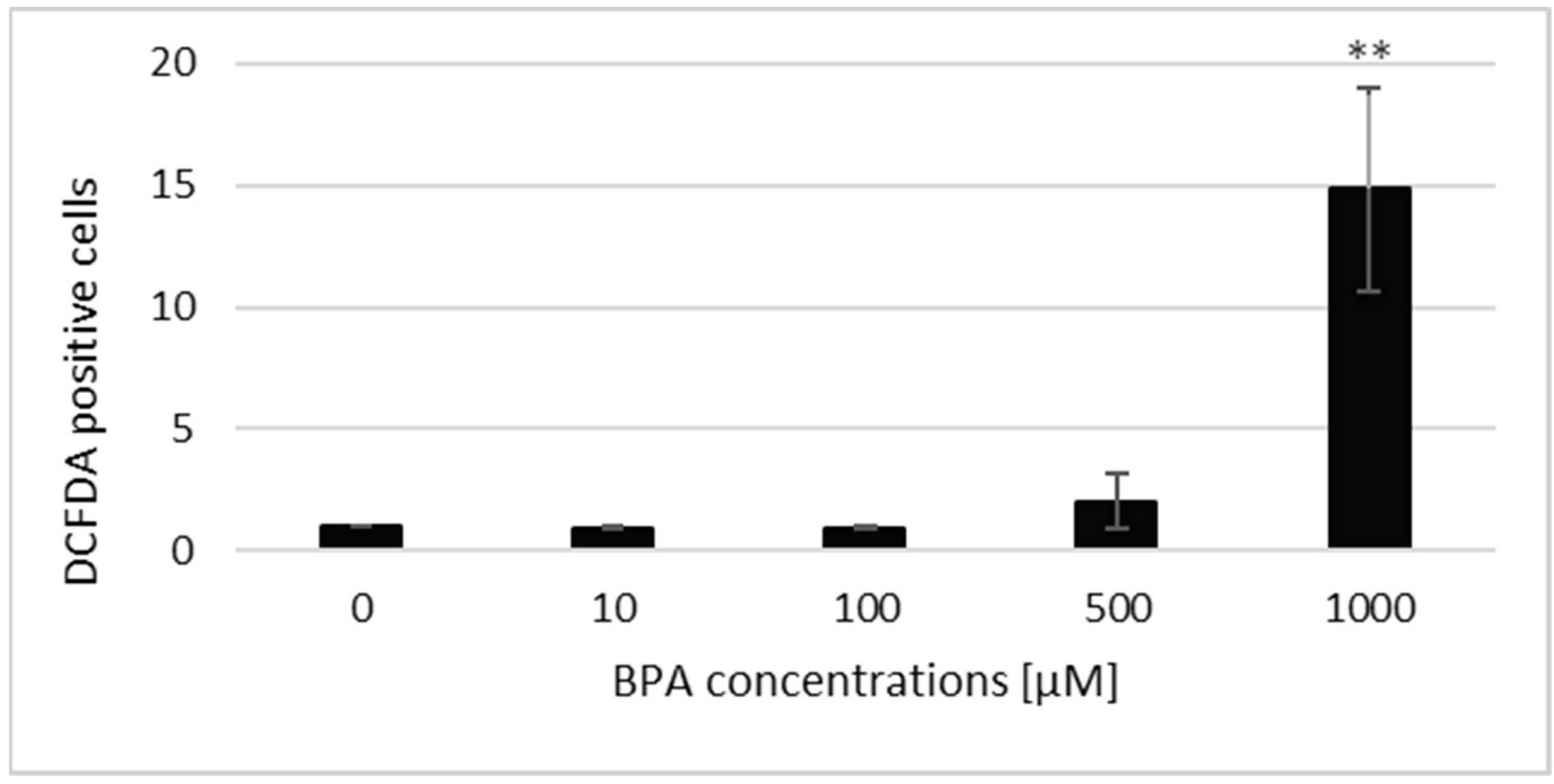 Jof 07 00543 g003 Jof 07 00543 g003
