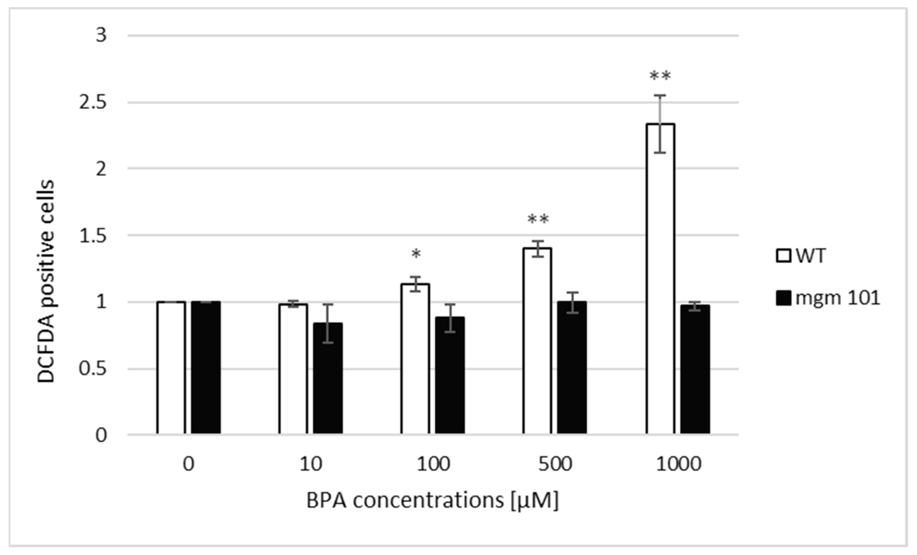 Jof 07 00543 g006 Jof 07 00543 g006