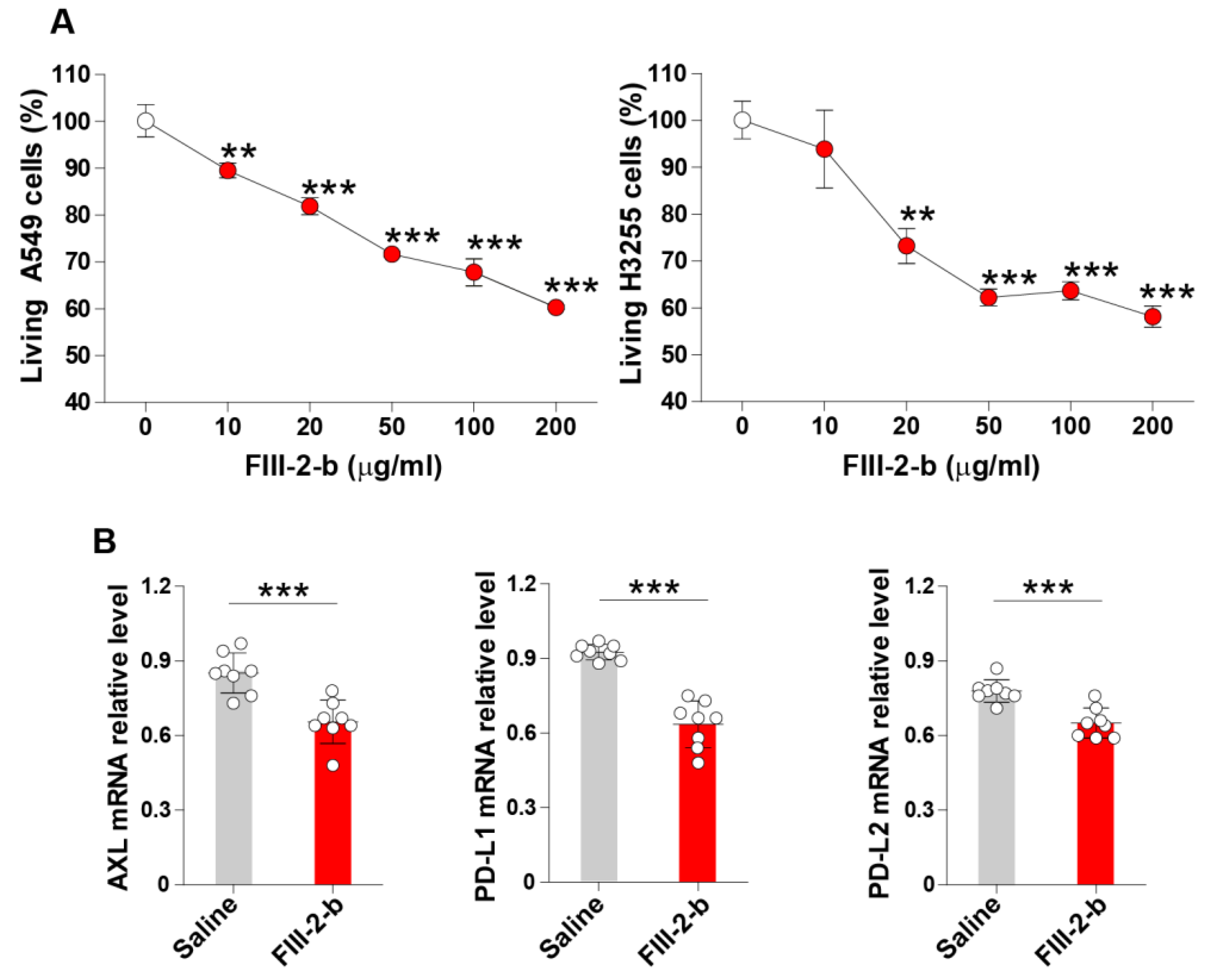 Jof 07 00590 g001 Jof 07 00590 g001