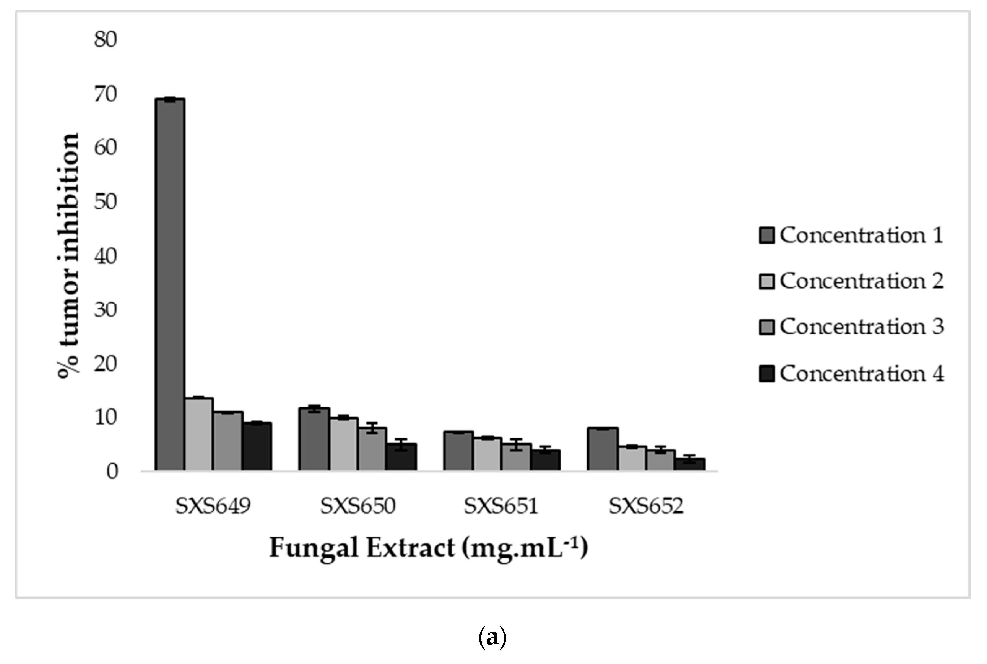 Jof 07 00689 g004a Jof 07 00689 g004a