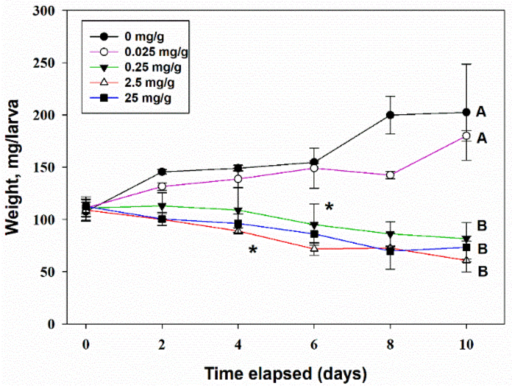 Jof 07 00774 g009 Jof 07 00774 g009