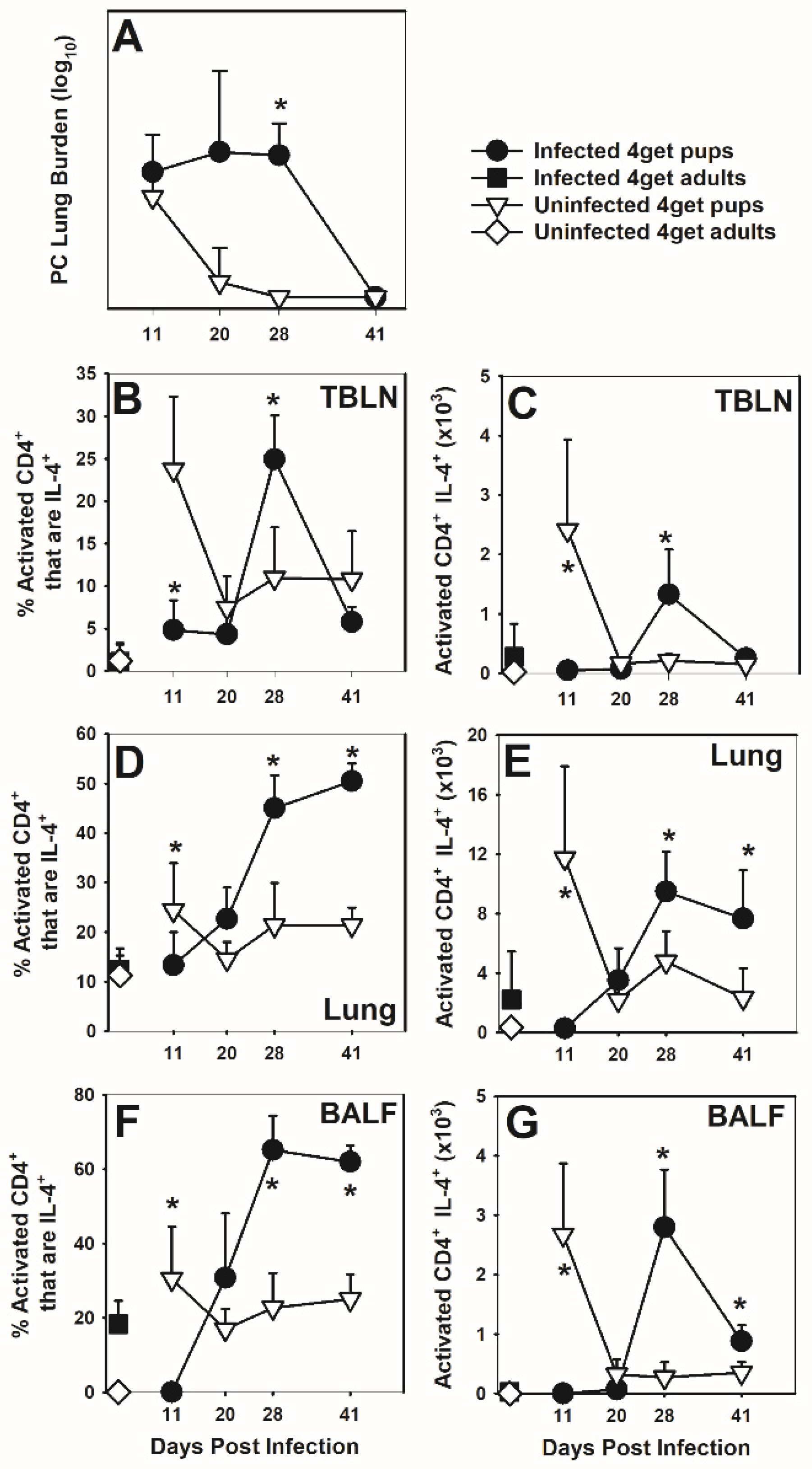 Jof 07 00827 g001 Jof 07 00827 g001