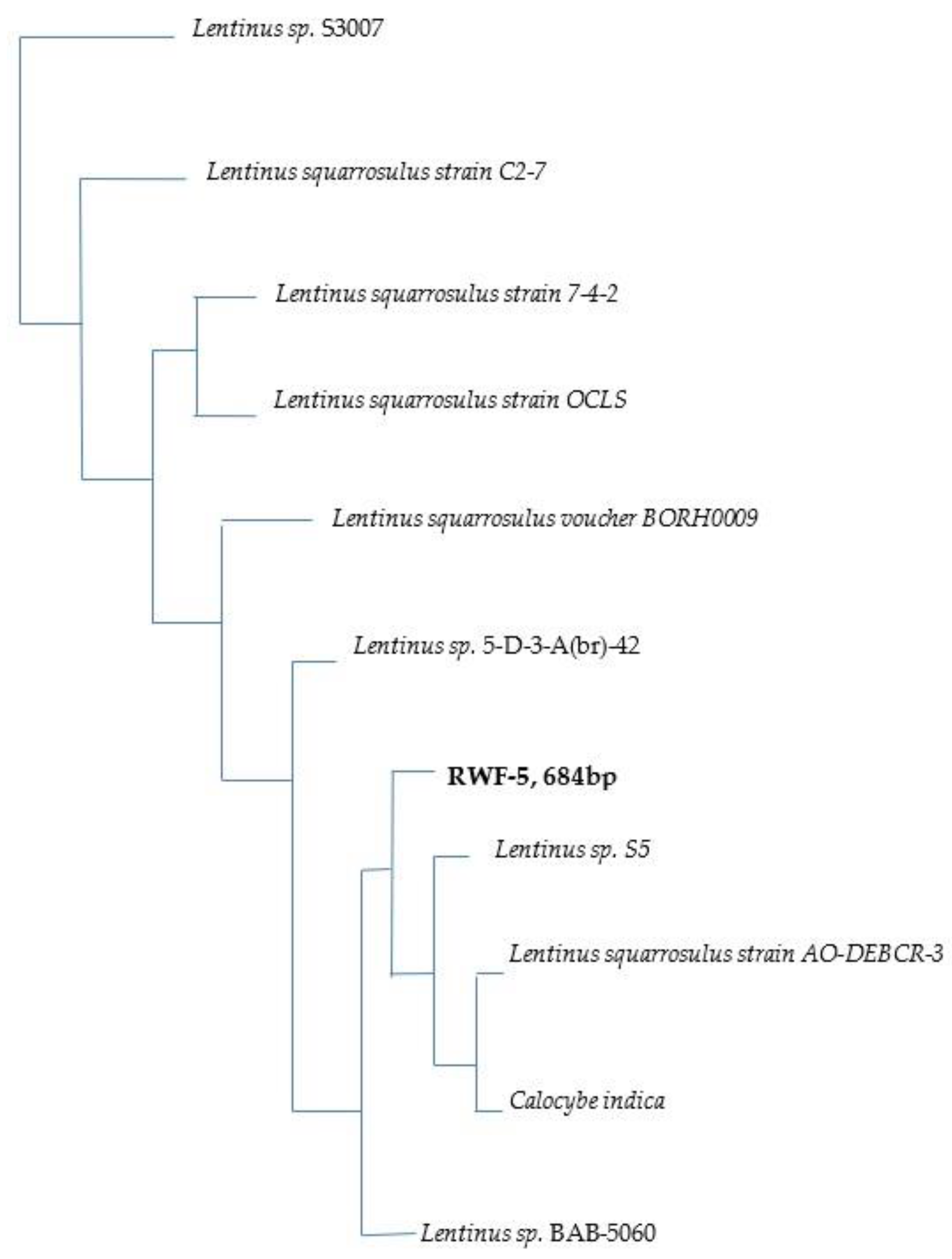 Jof 08 00192 g002 Jof 08 00192 g002