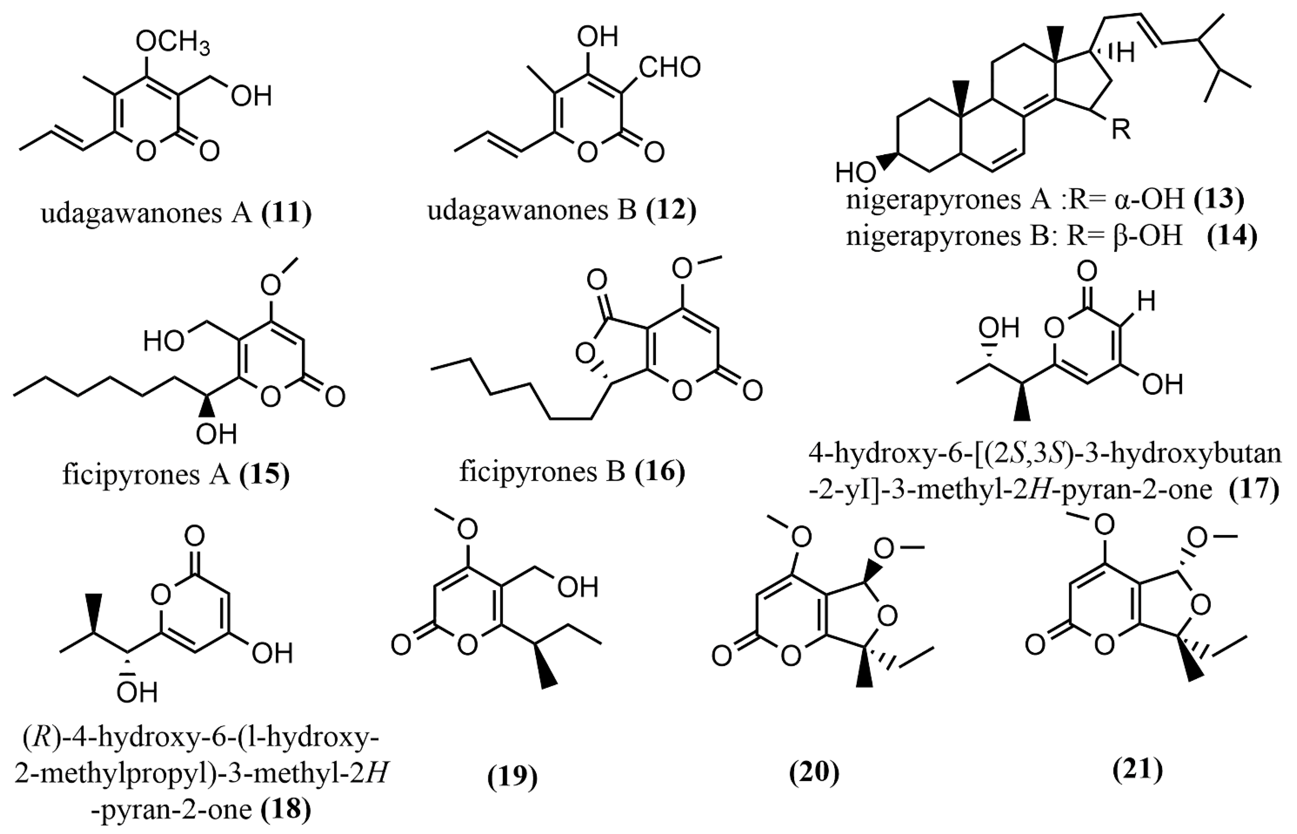Jof 08 00205 g003 Jof 08 00205 g003