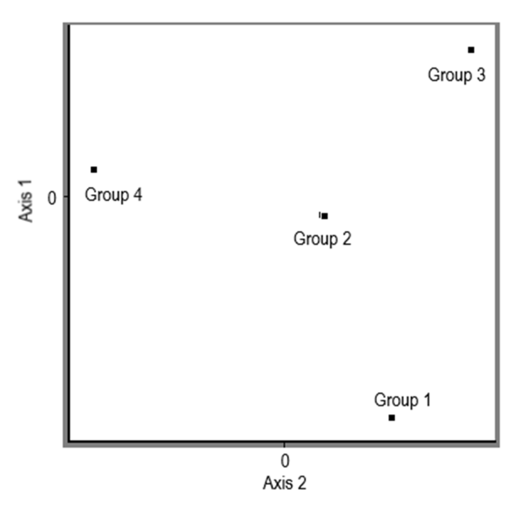 Jof 08 00563 g005 Jof 08 00563 g005