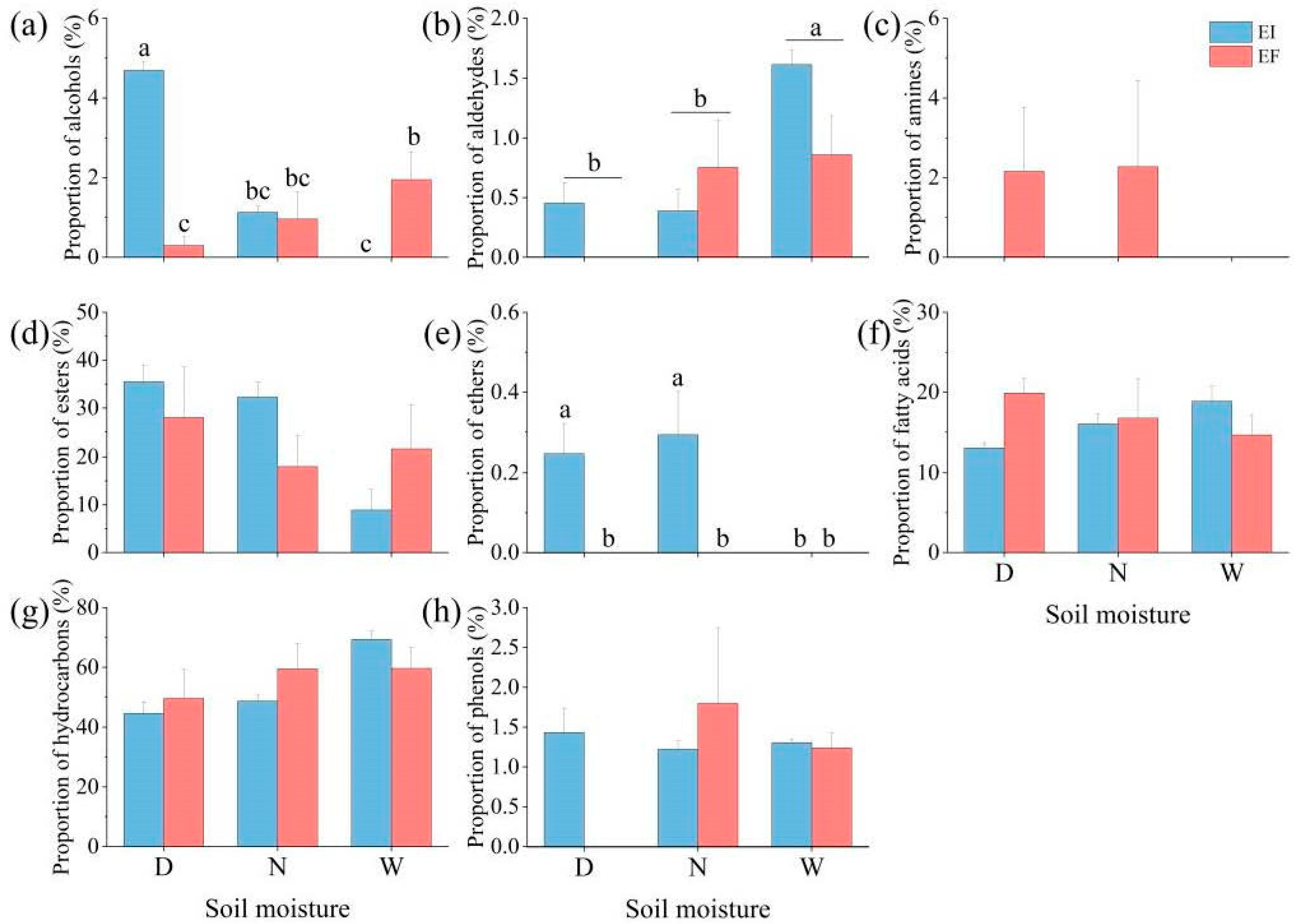 https://www.mdpi.com/jof/jof-08-00725/article_deploy/html/images/jof-08-00725-g001.png