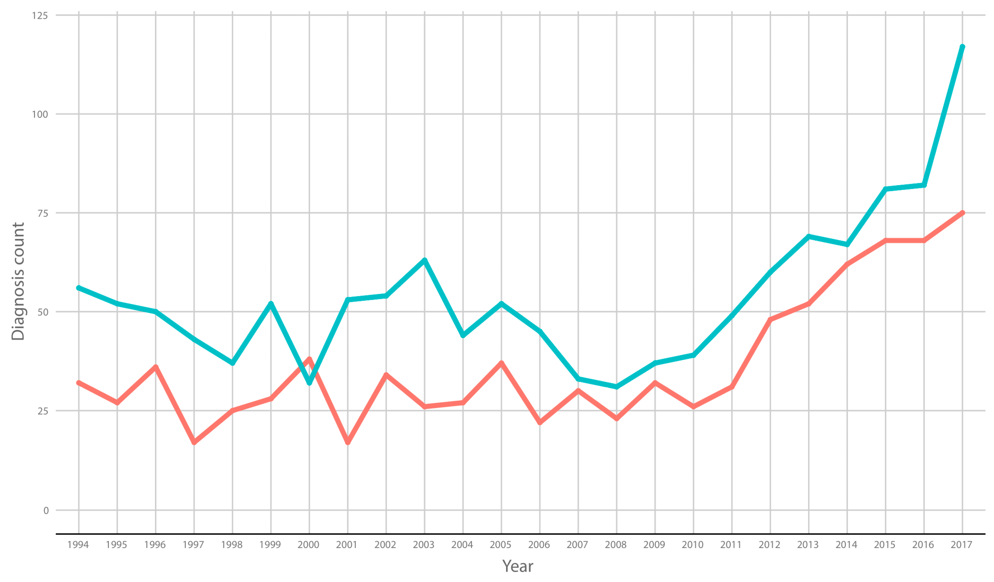 Jof 09 00033 g001 Jof 09 00033 g001